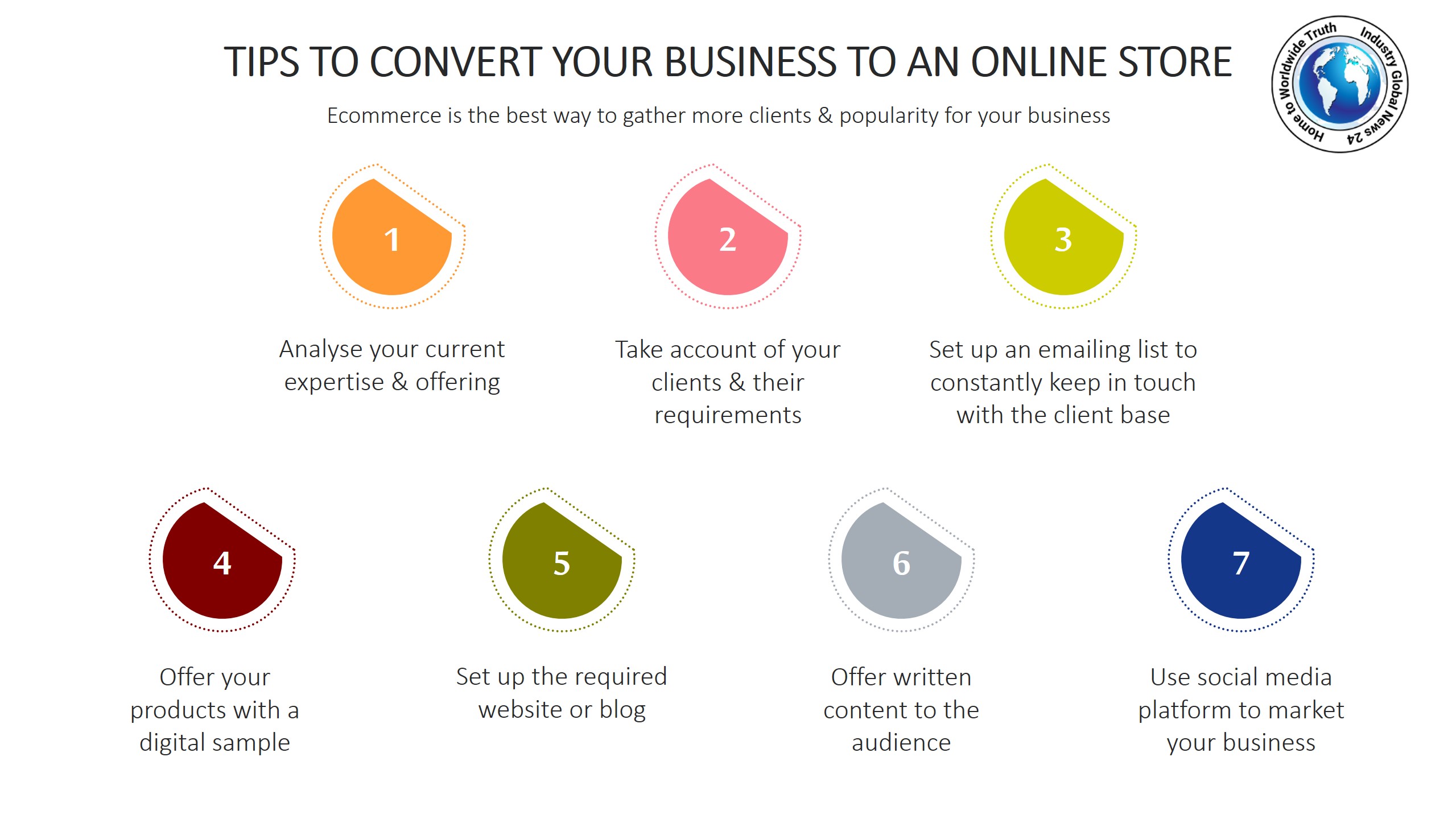 Tips to convert your business to an online store