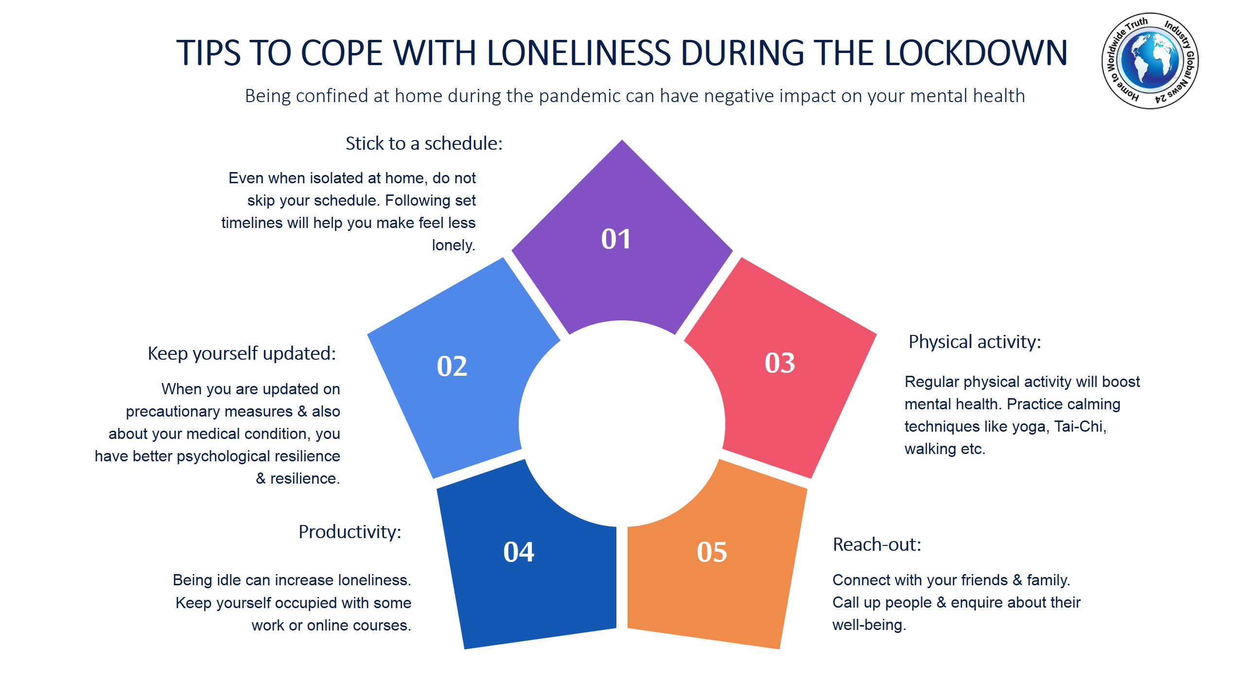 Tips to cope with loneliness during the lockdown
