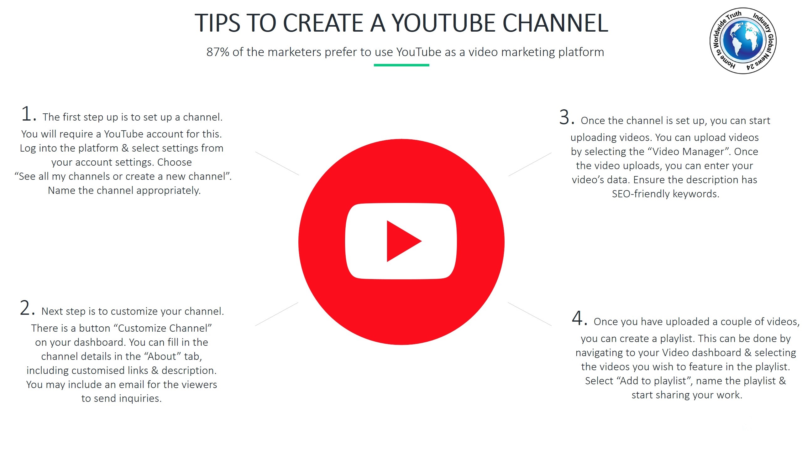 Tips to create a YouTube channel