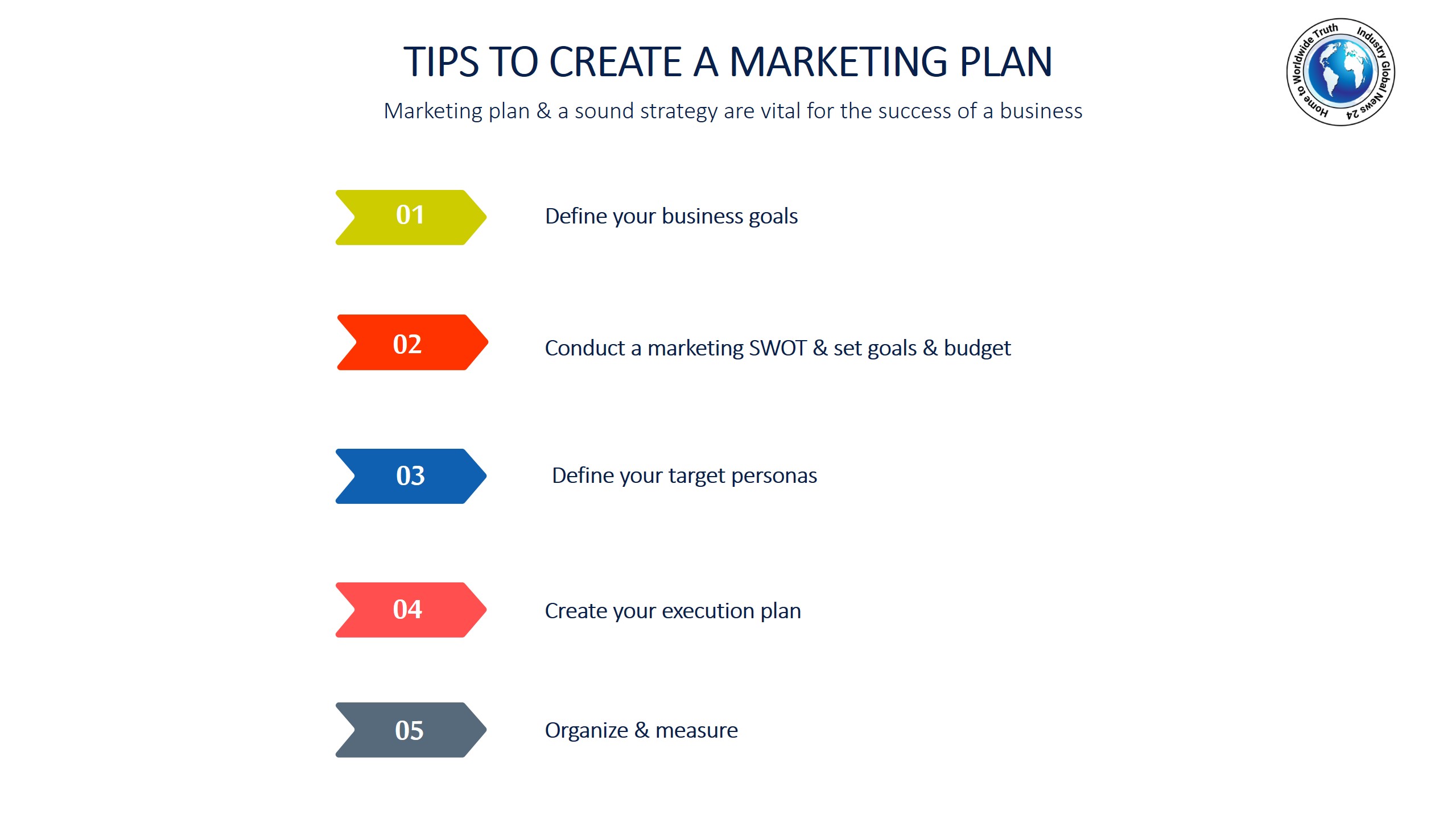 Tips to create a marketing plan