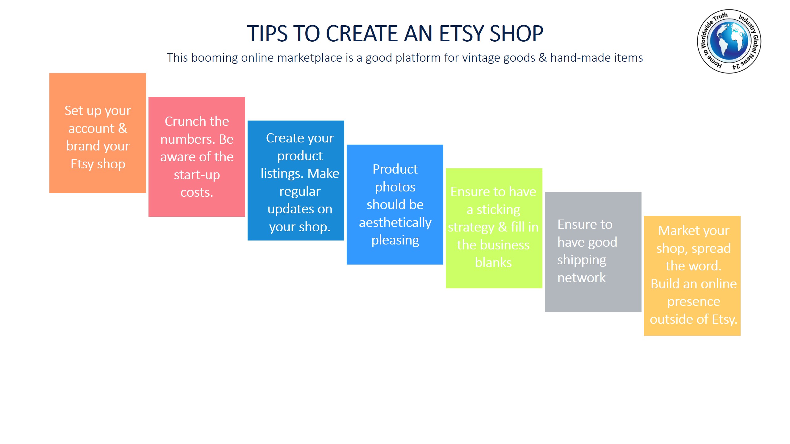 Tips to create an Etsy shop