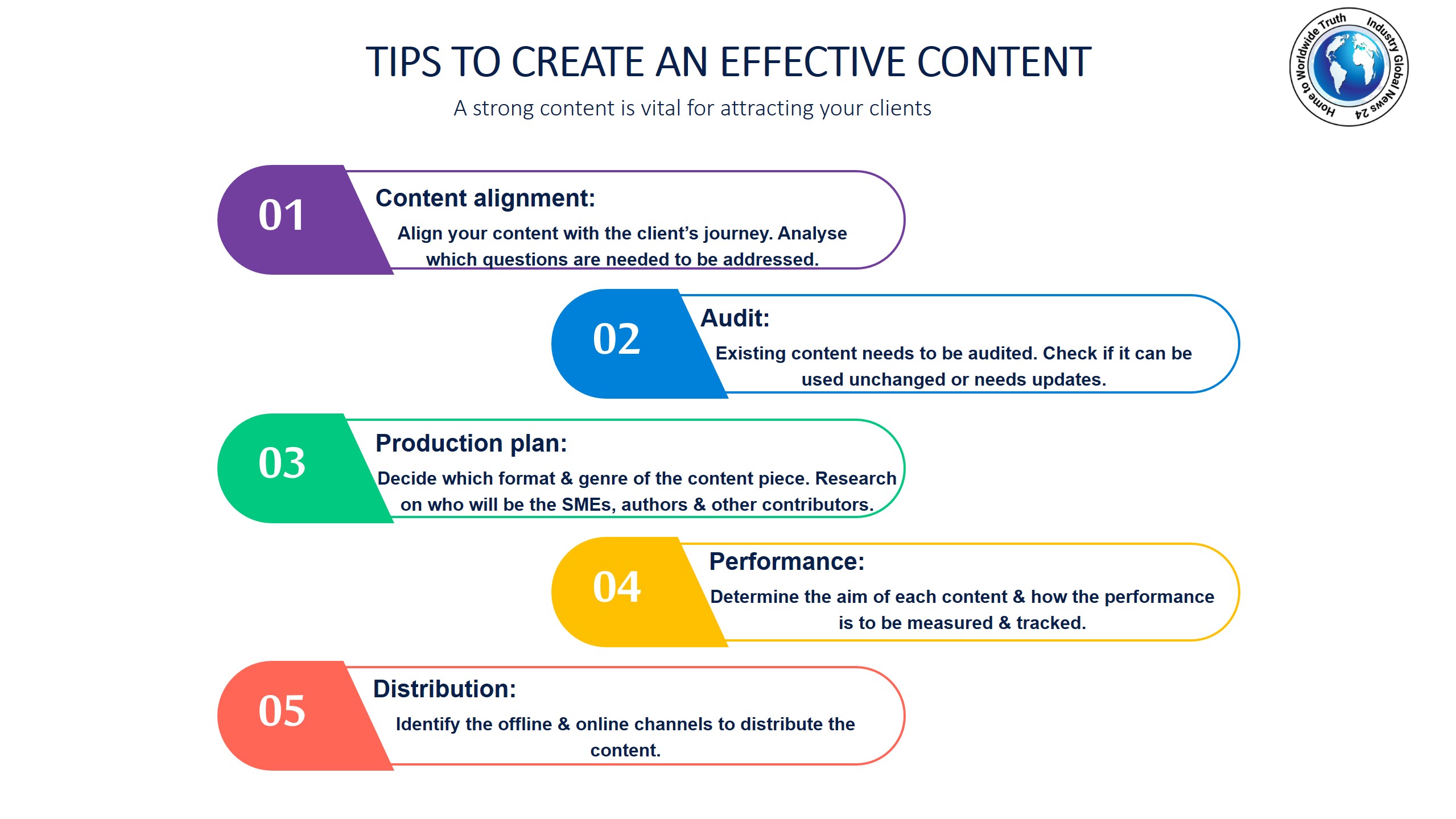 Tips to create an effective content