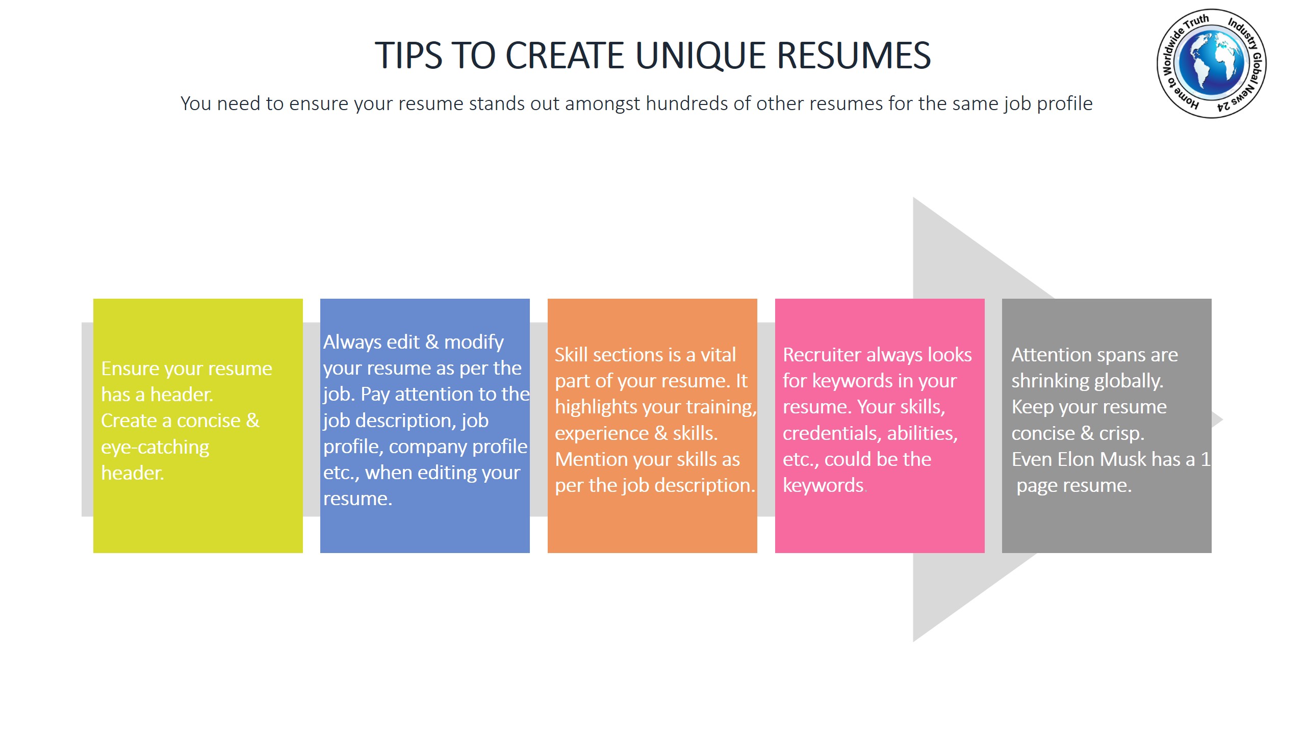 Tips to create unique resumes