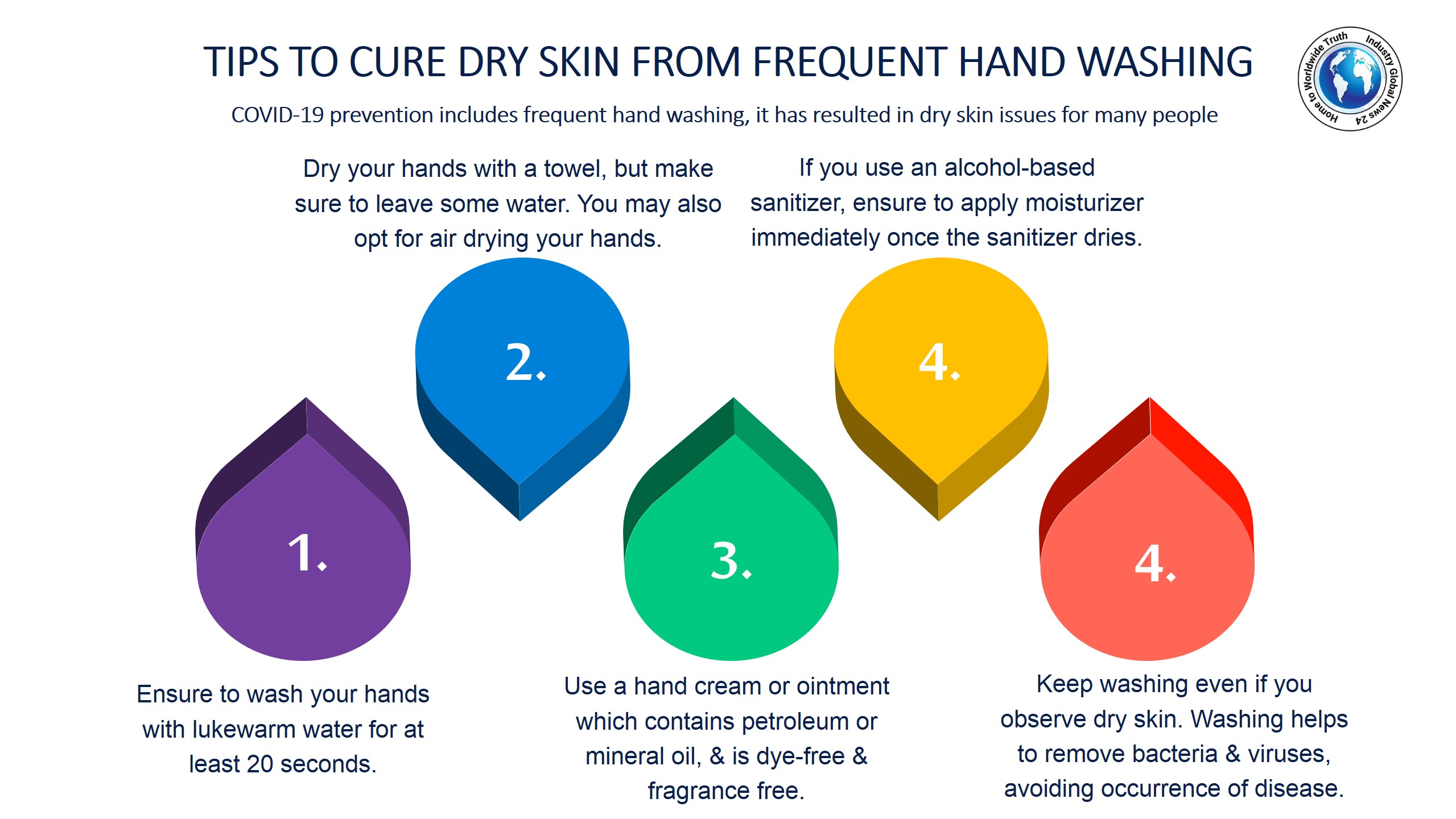 Tips to cure dry skin from frequent hand washing