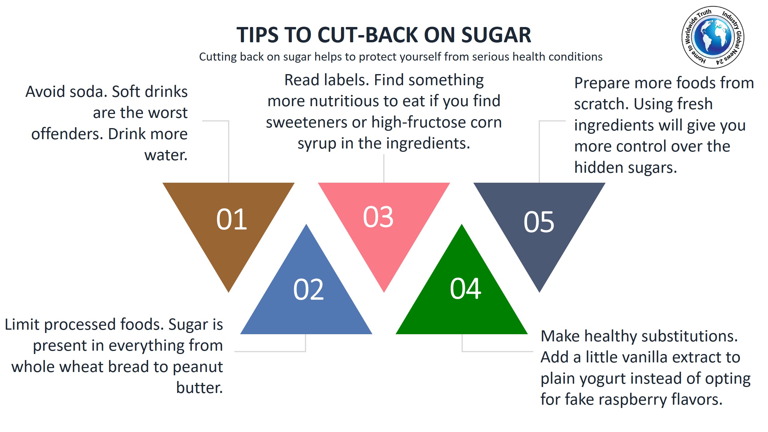 Tips to cut-back on sugar