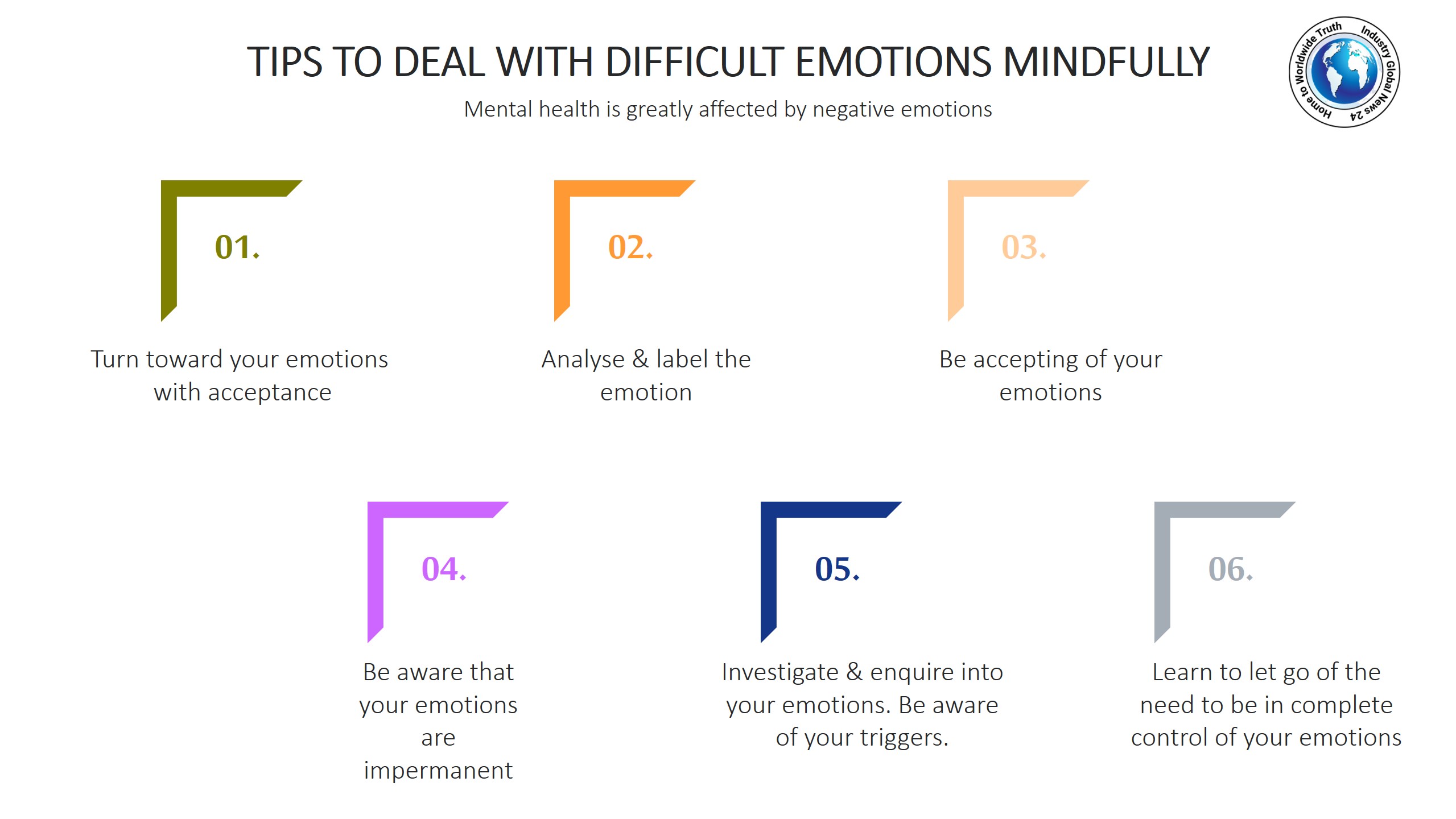 Tips to deal with difficult emotions mindfully