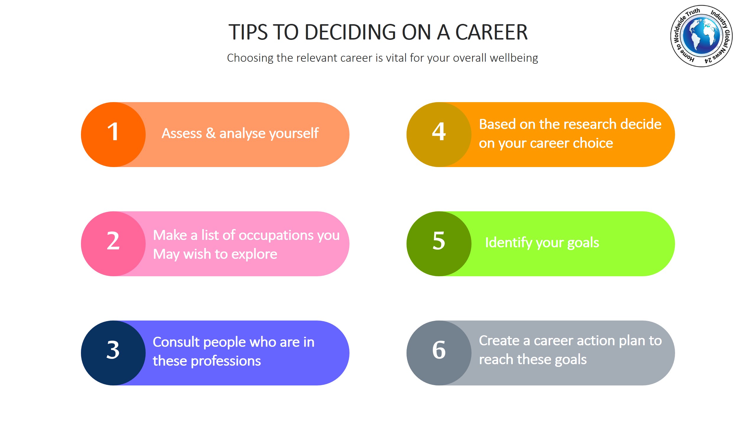 Tips to deciding on a career