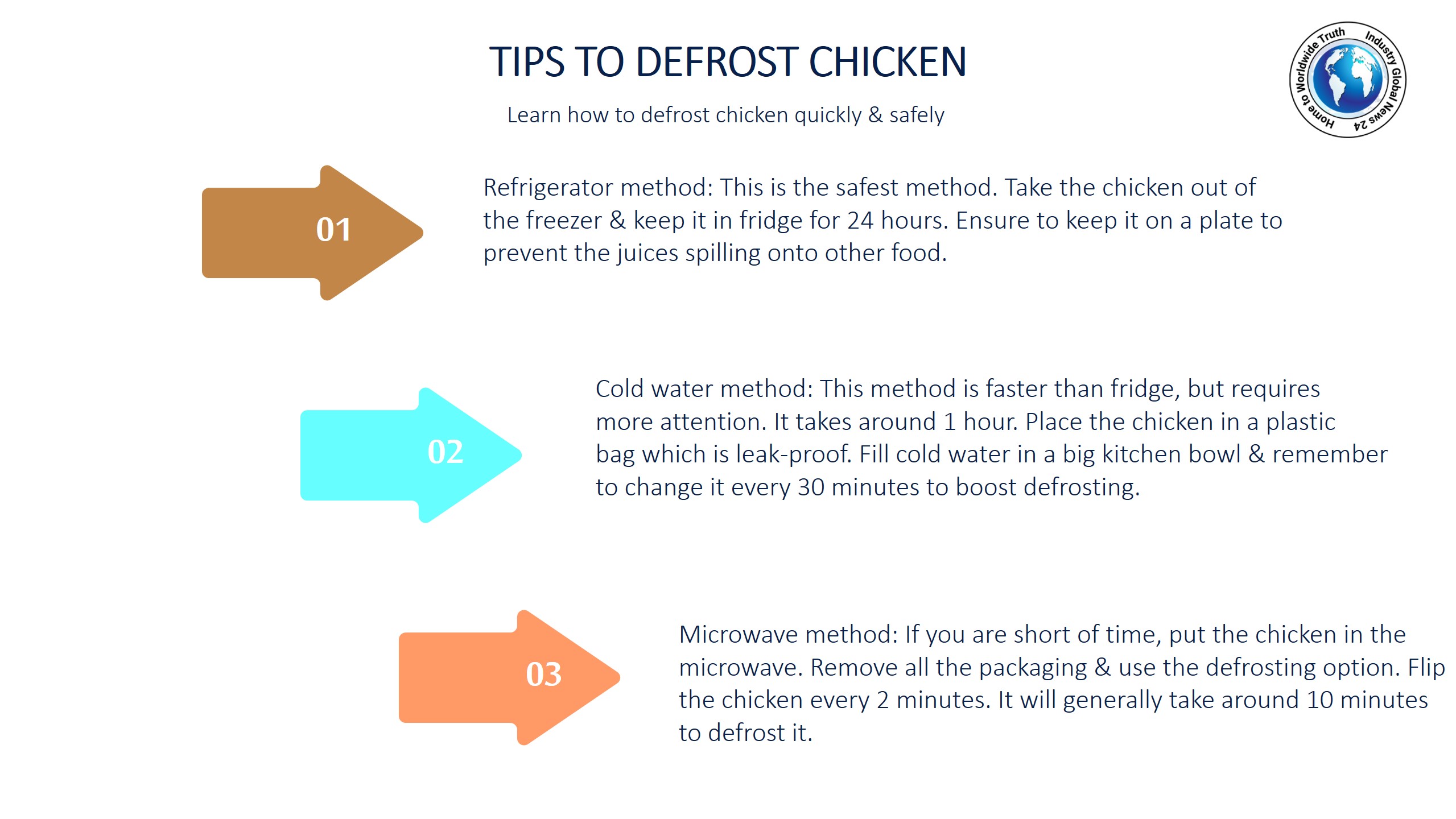 Tips to defrost chicken
