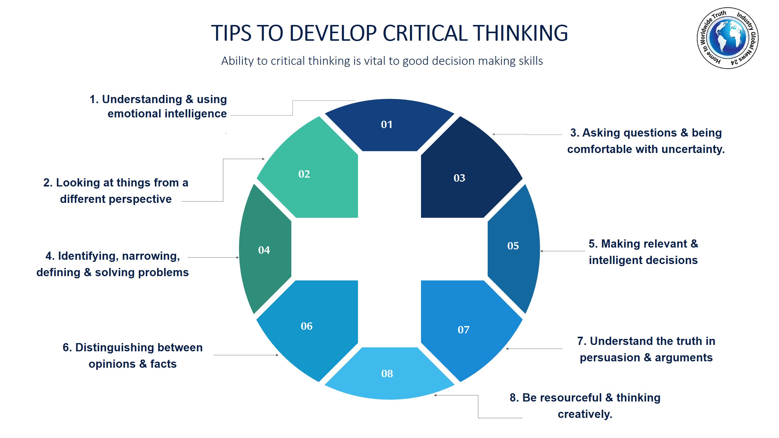 Tips to develop critical thinking