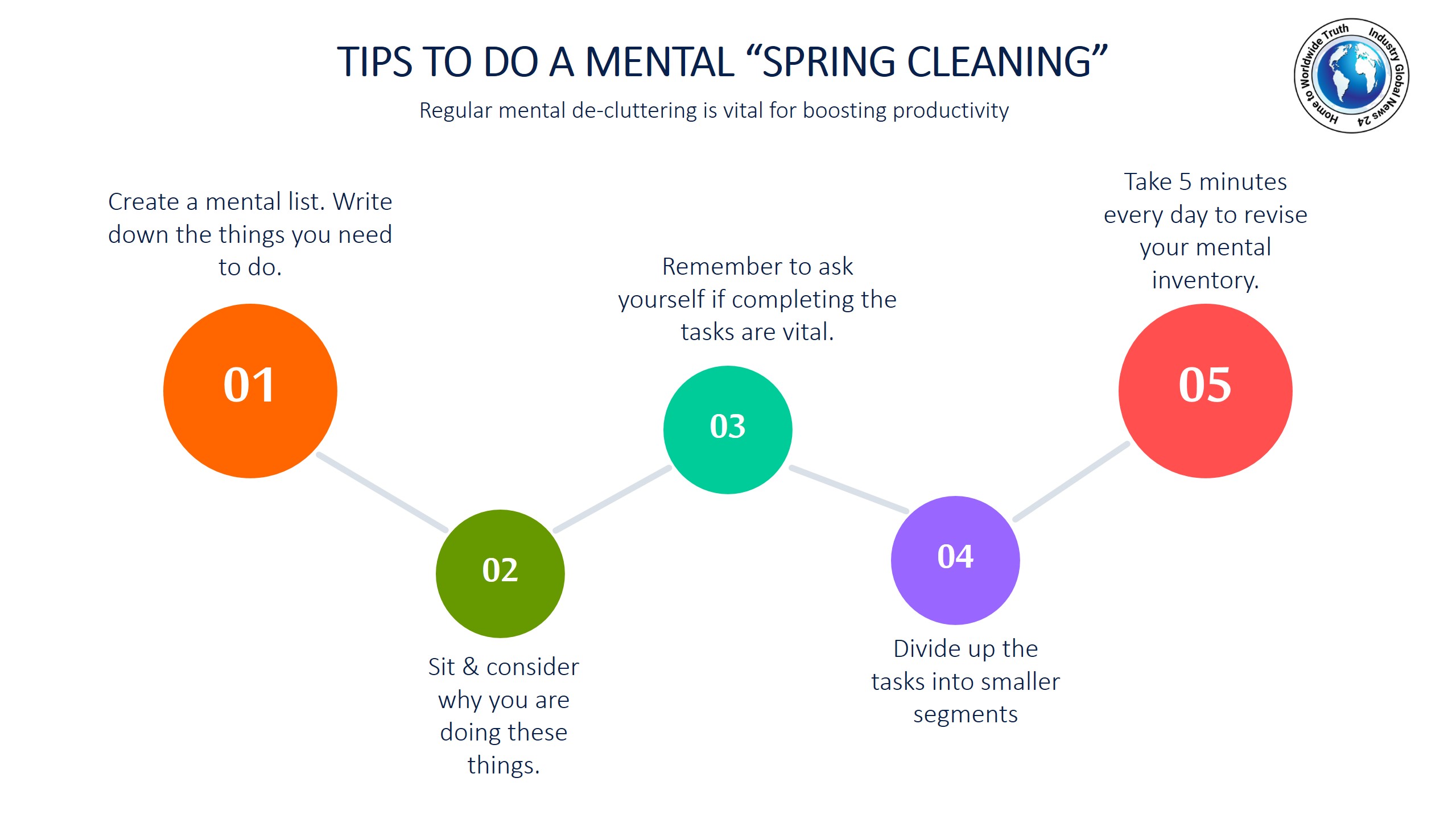 Tips to do a mental “Spring Cleaning”