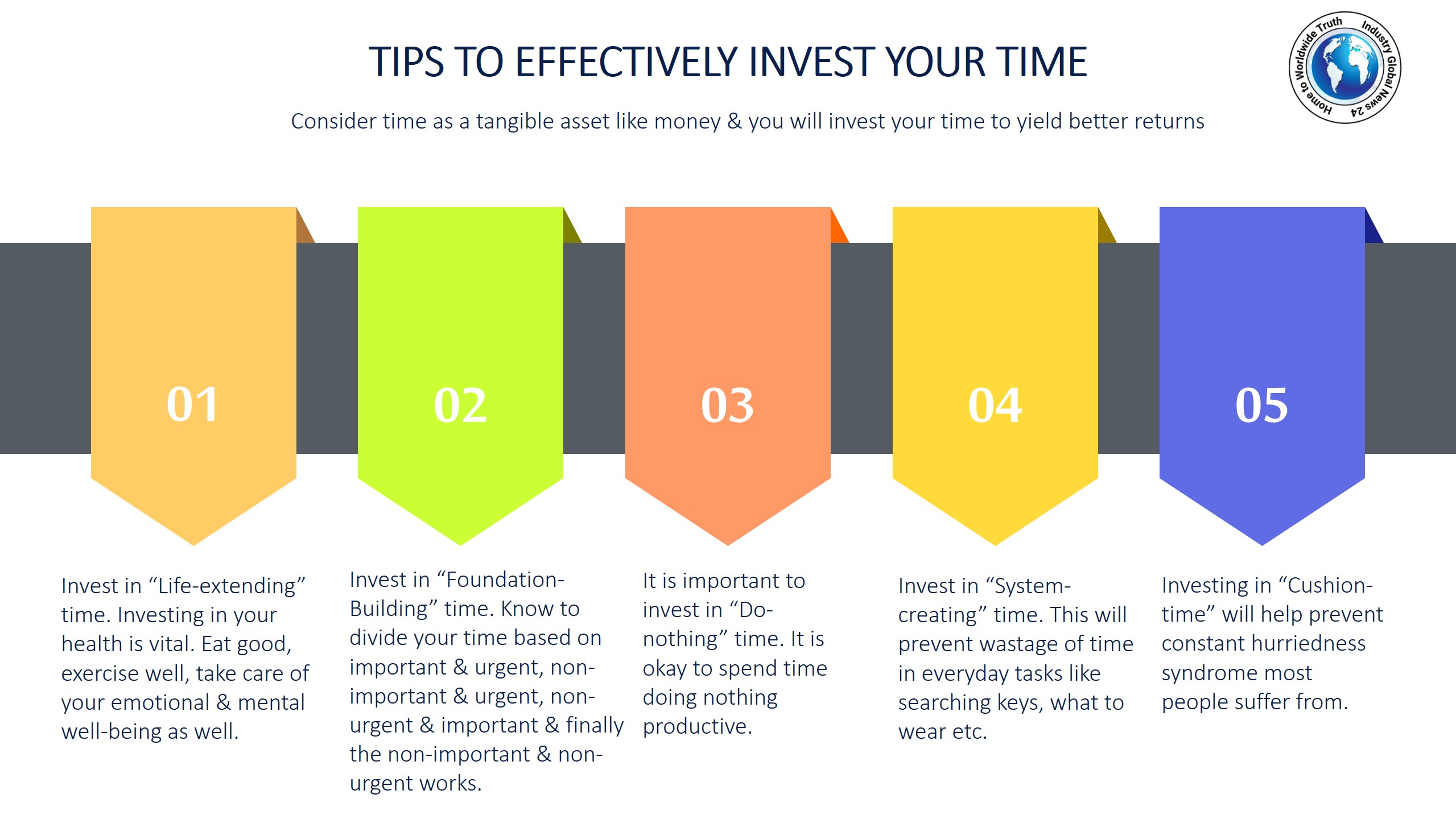 Tips to effectively invest your time