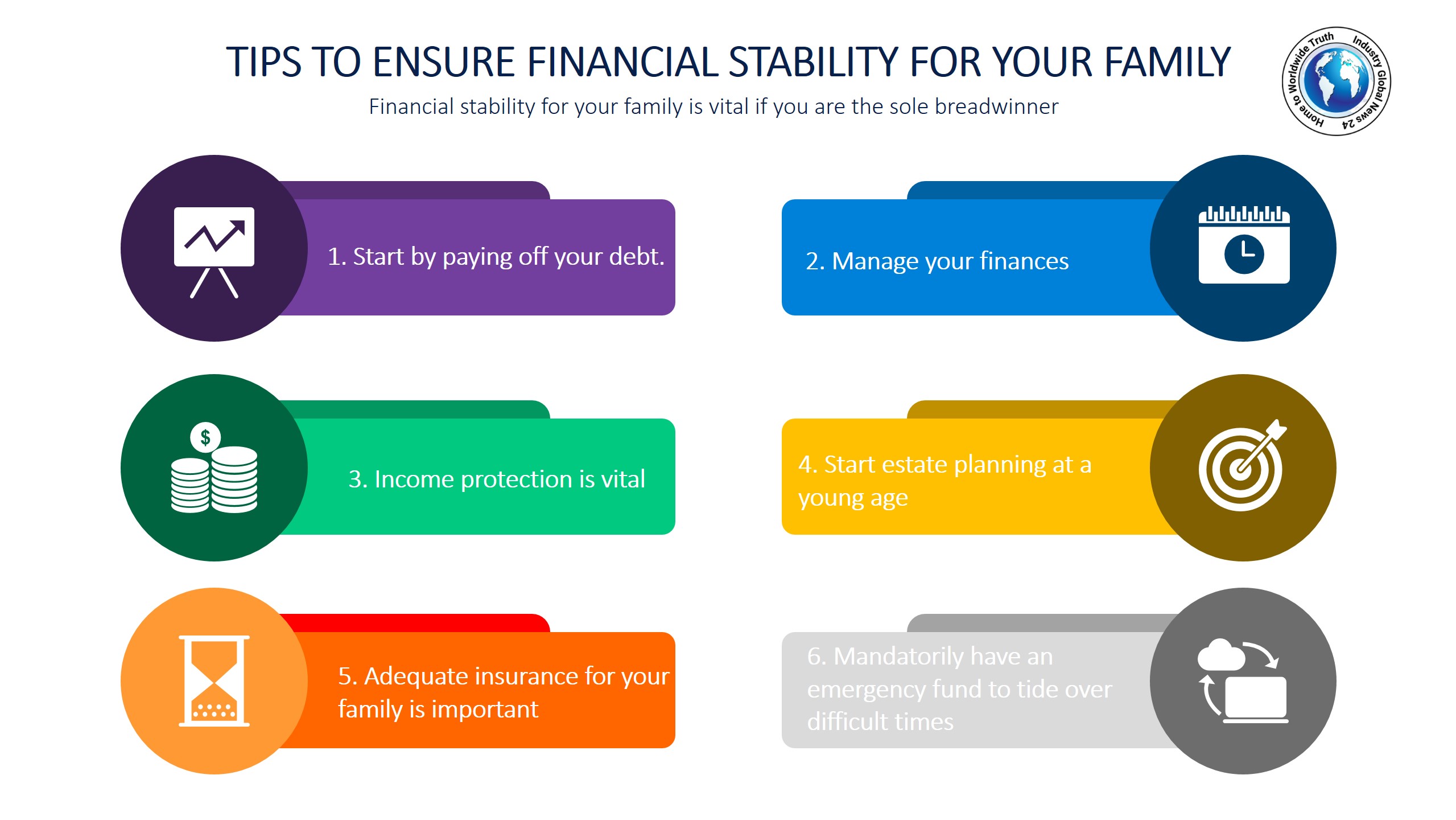 Family Financial Stability: Navigating a Secure Future