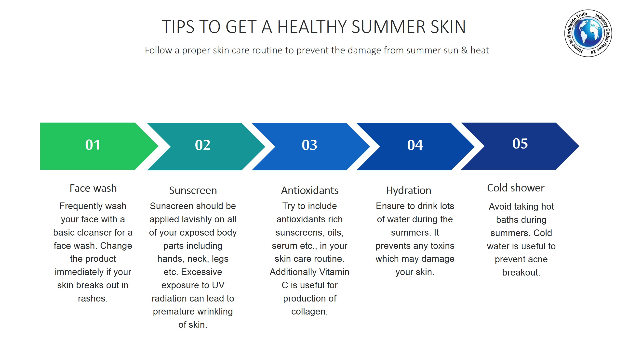 Tips to get a healthy summer skin