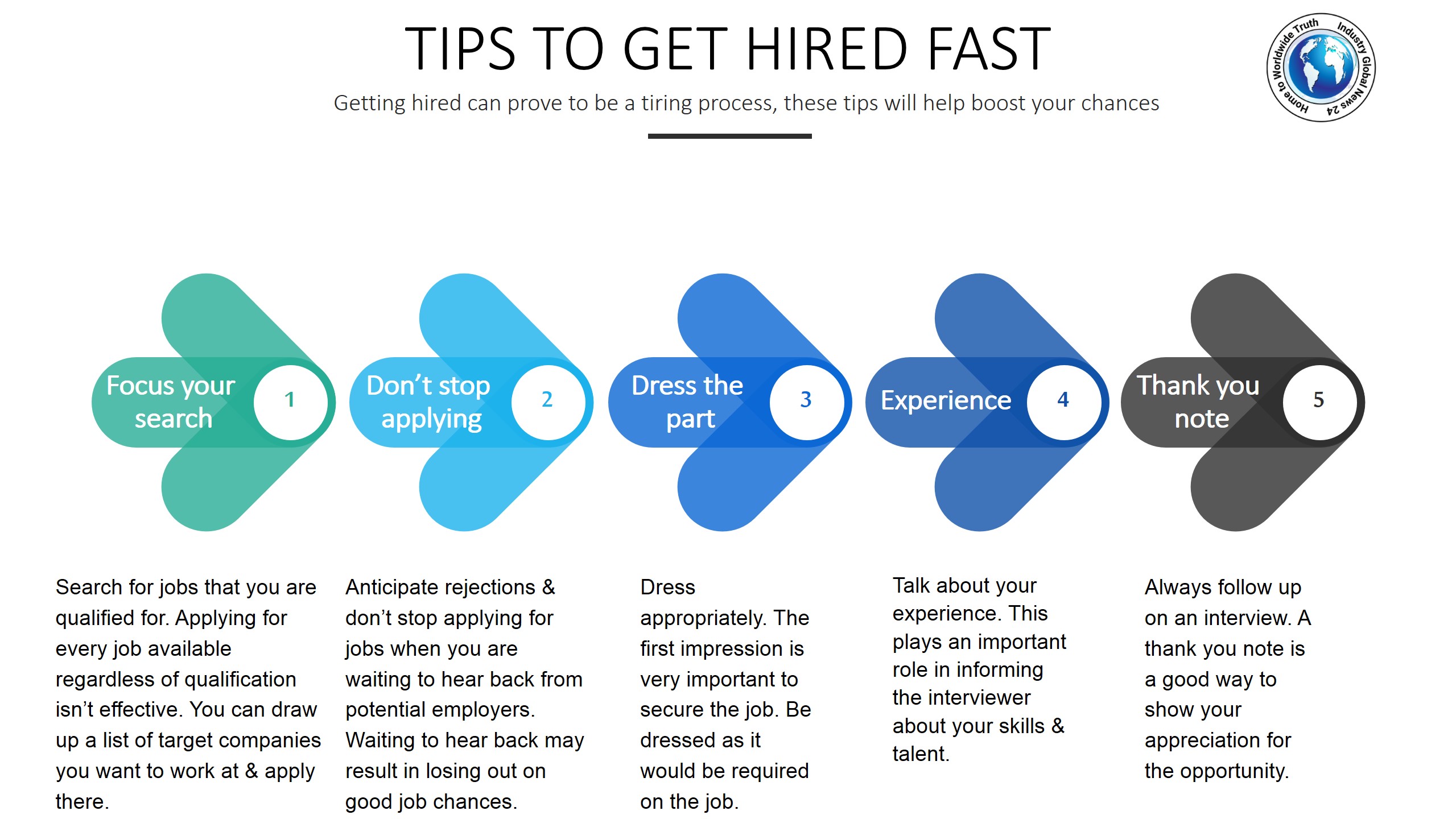 Tips to get hired fast