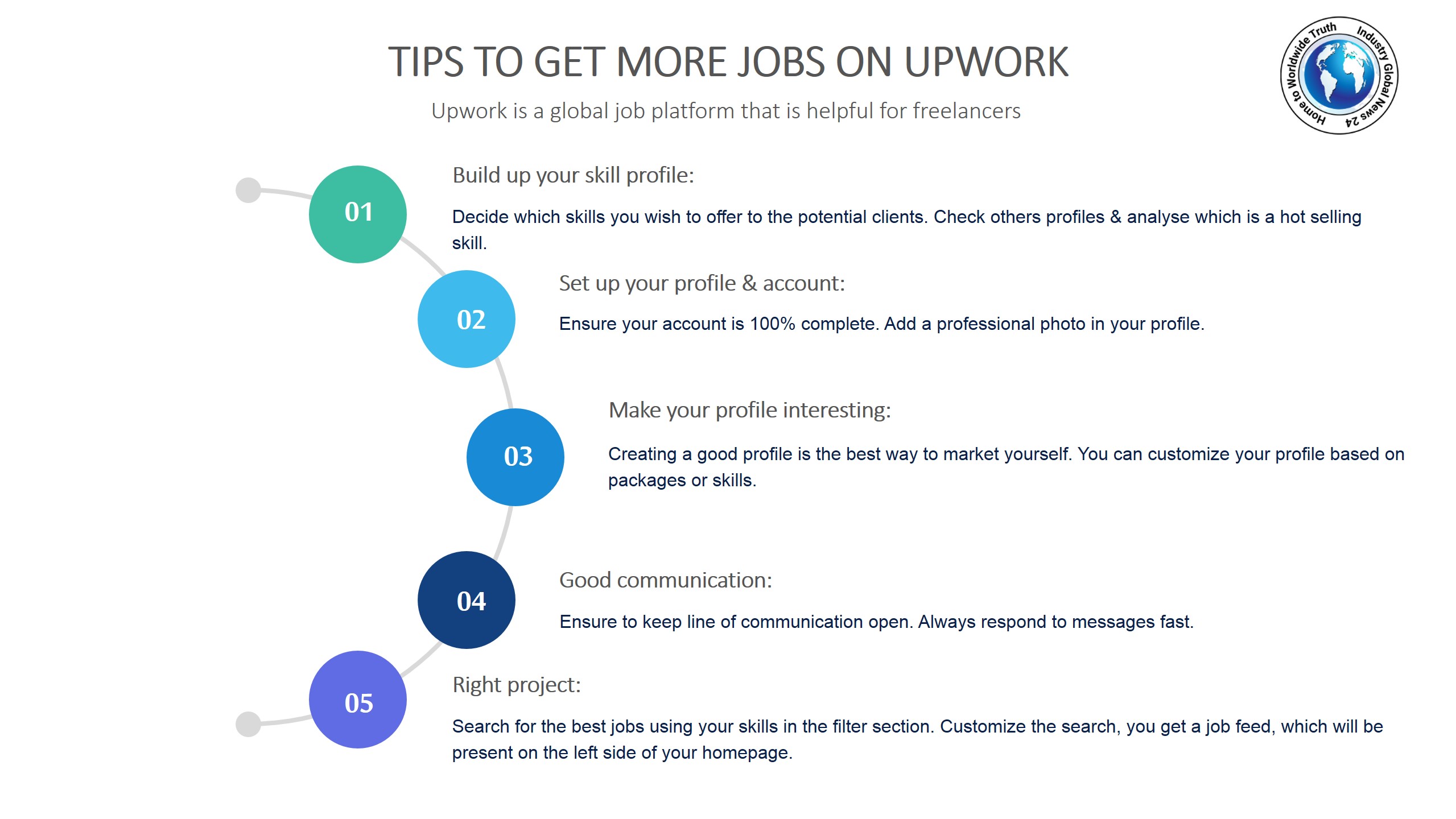 Tips to get more jobs on UpWork