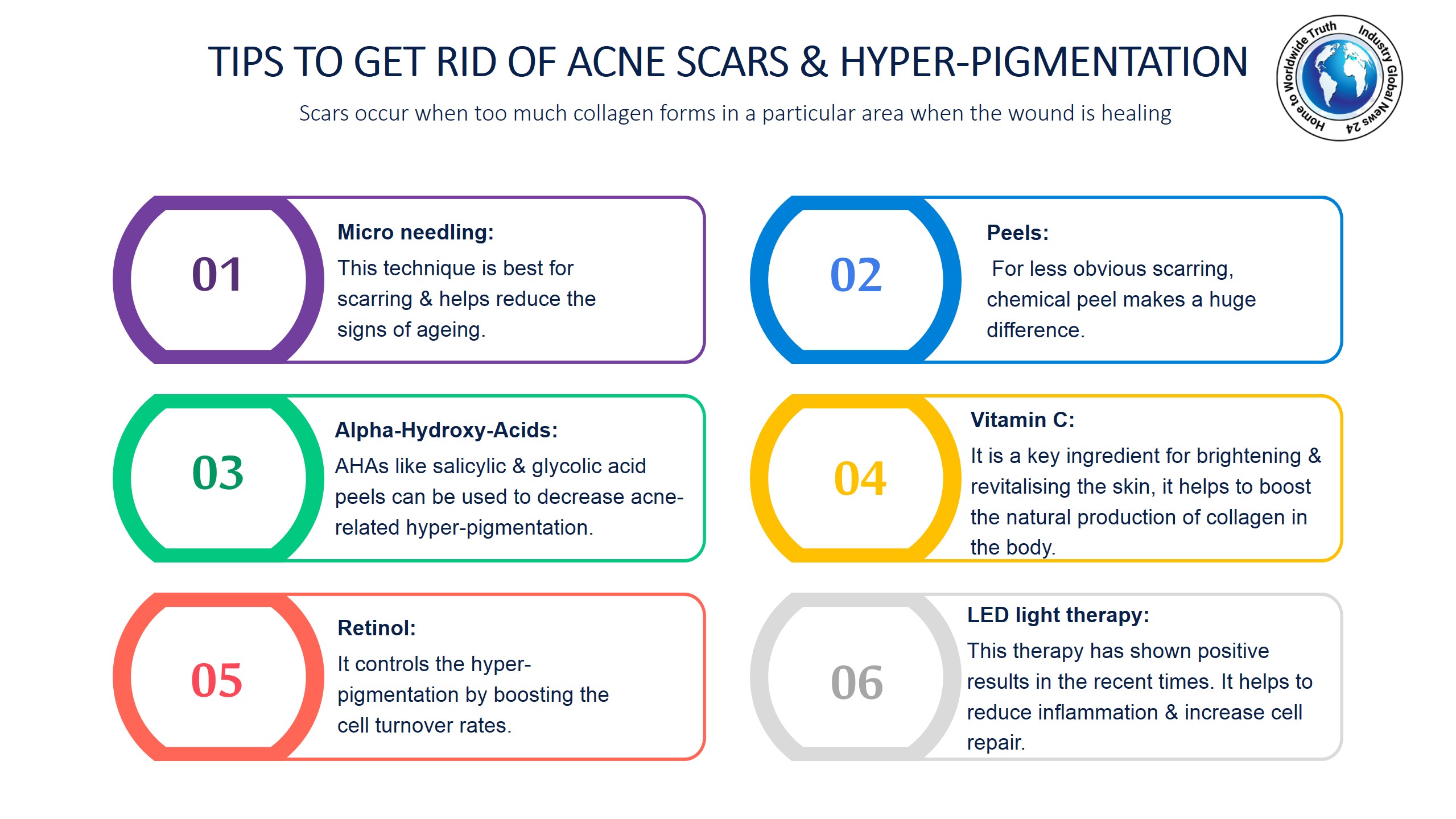 Tips to get rid of acne scars & hyper-pigmentation