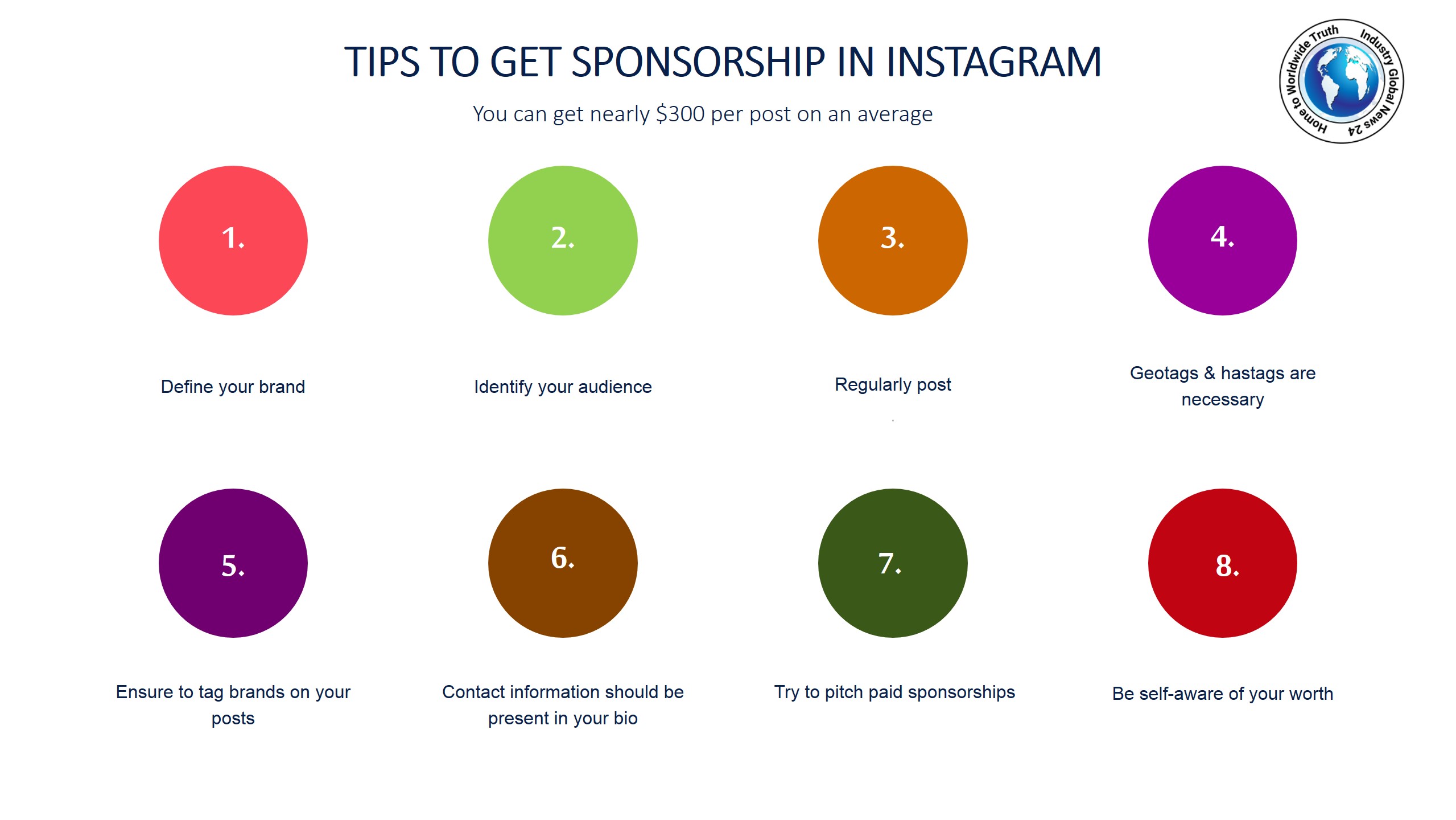 Tips to get sponsorship in Instagram
