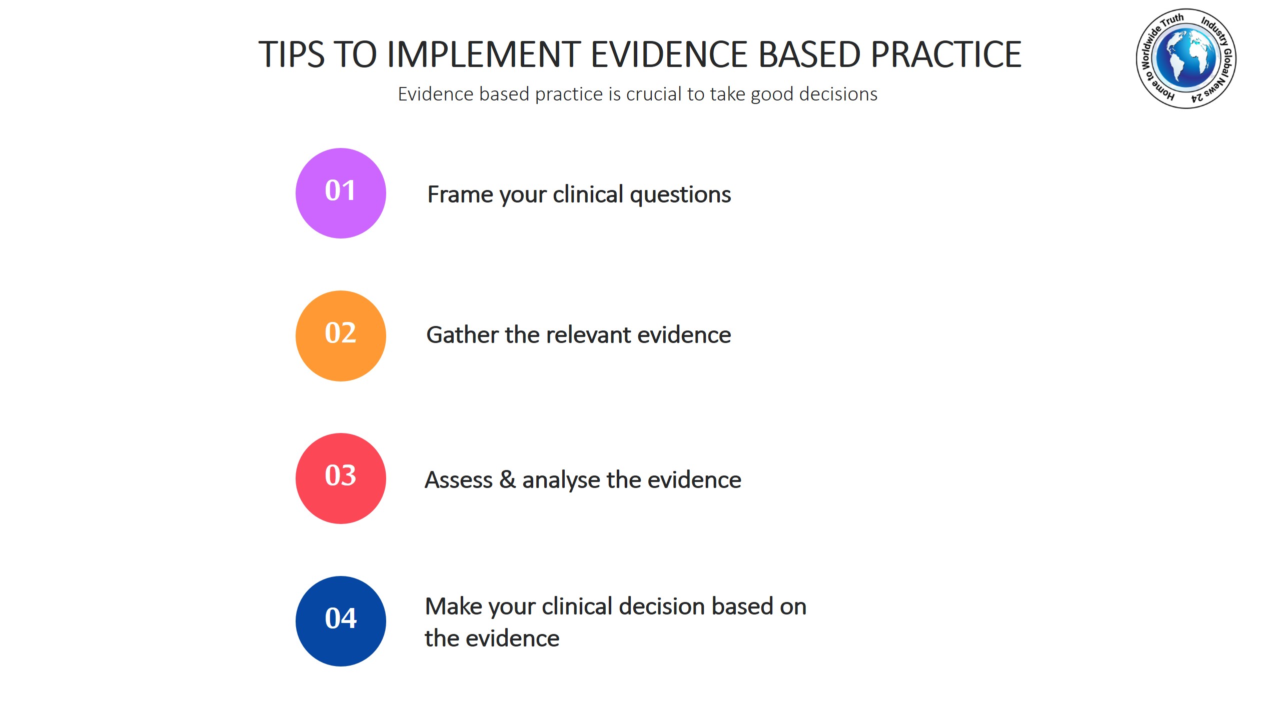 Tips to implement evidence based practice