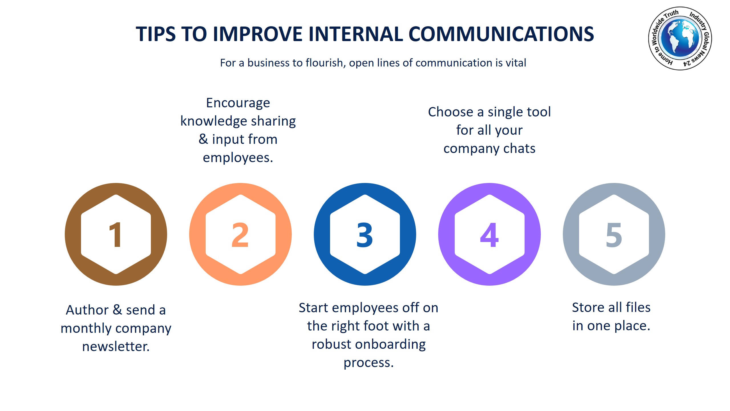 Tips to improve internal communications