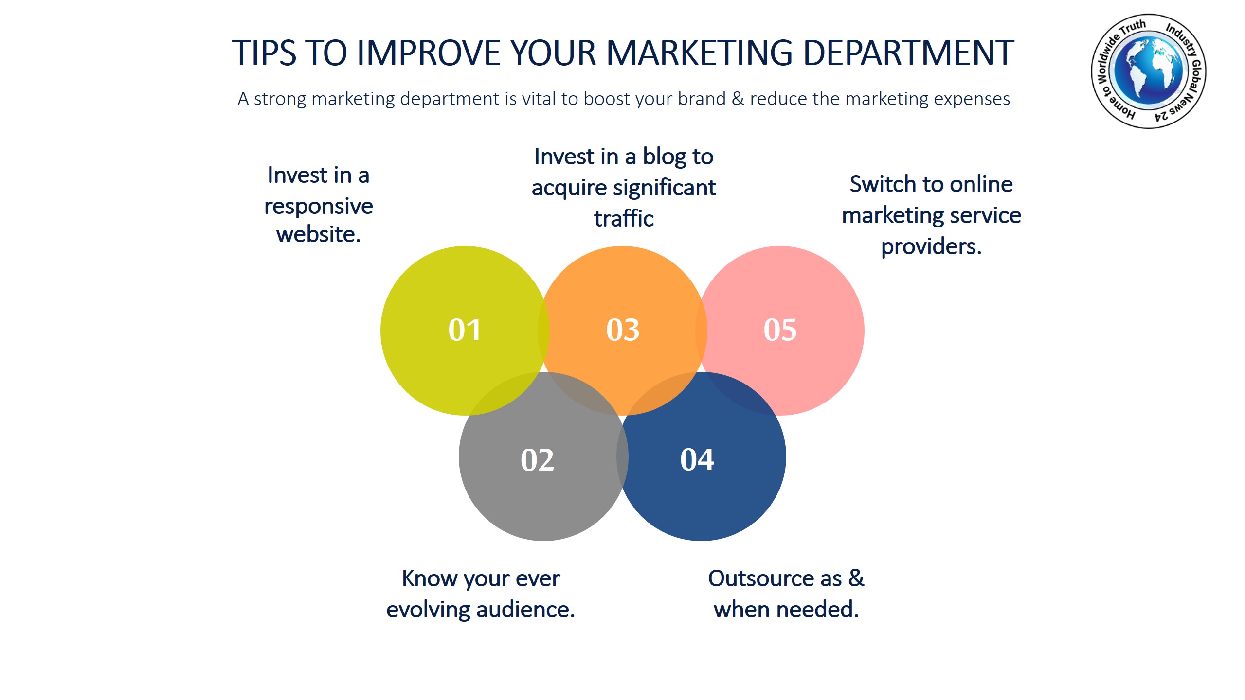 Tips to improve your marketing department