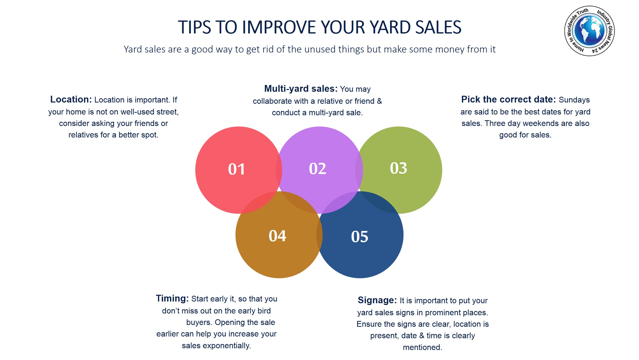 Tips to improve your yard sales