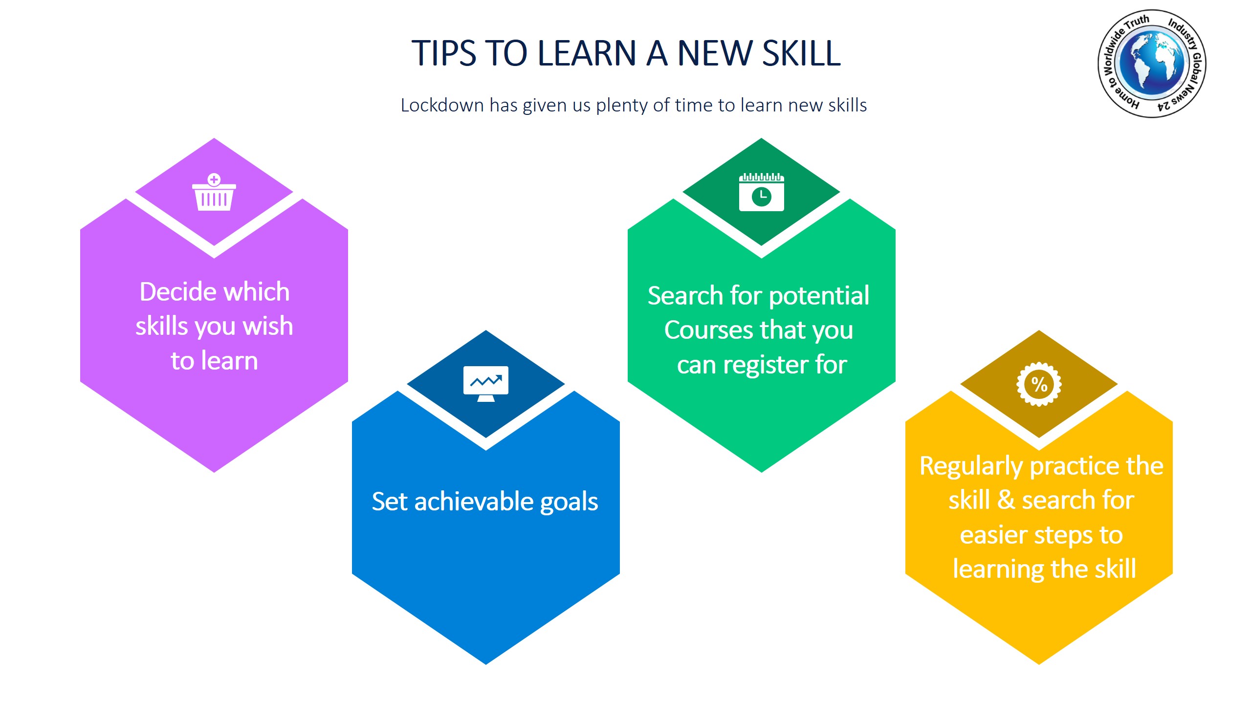Tips to learn a new skill