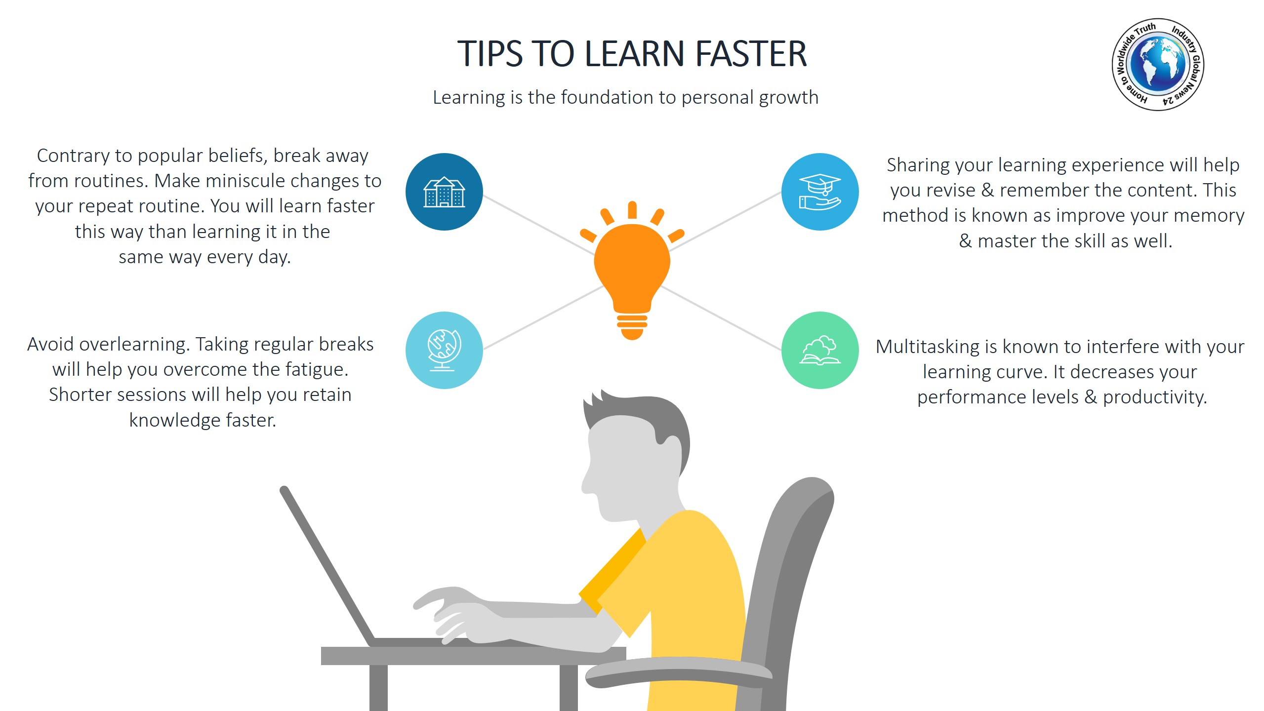 Tips to learn faster