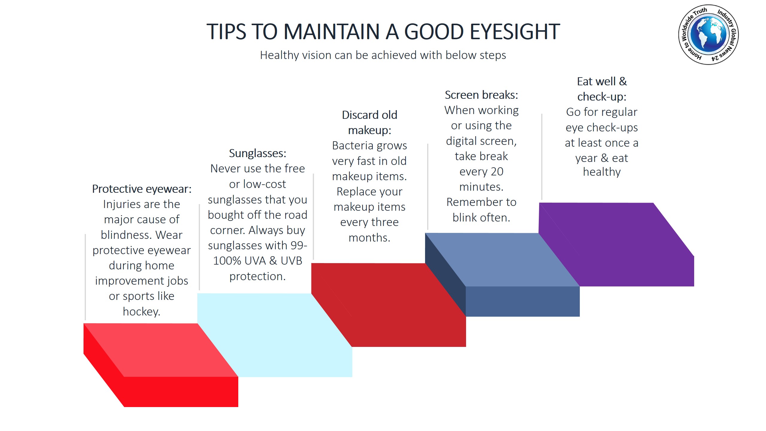 Tips to maintain a good eyesight