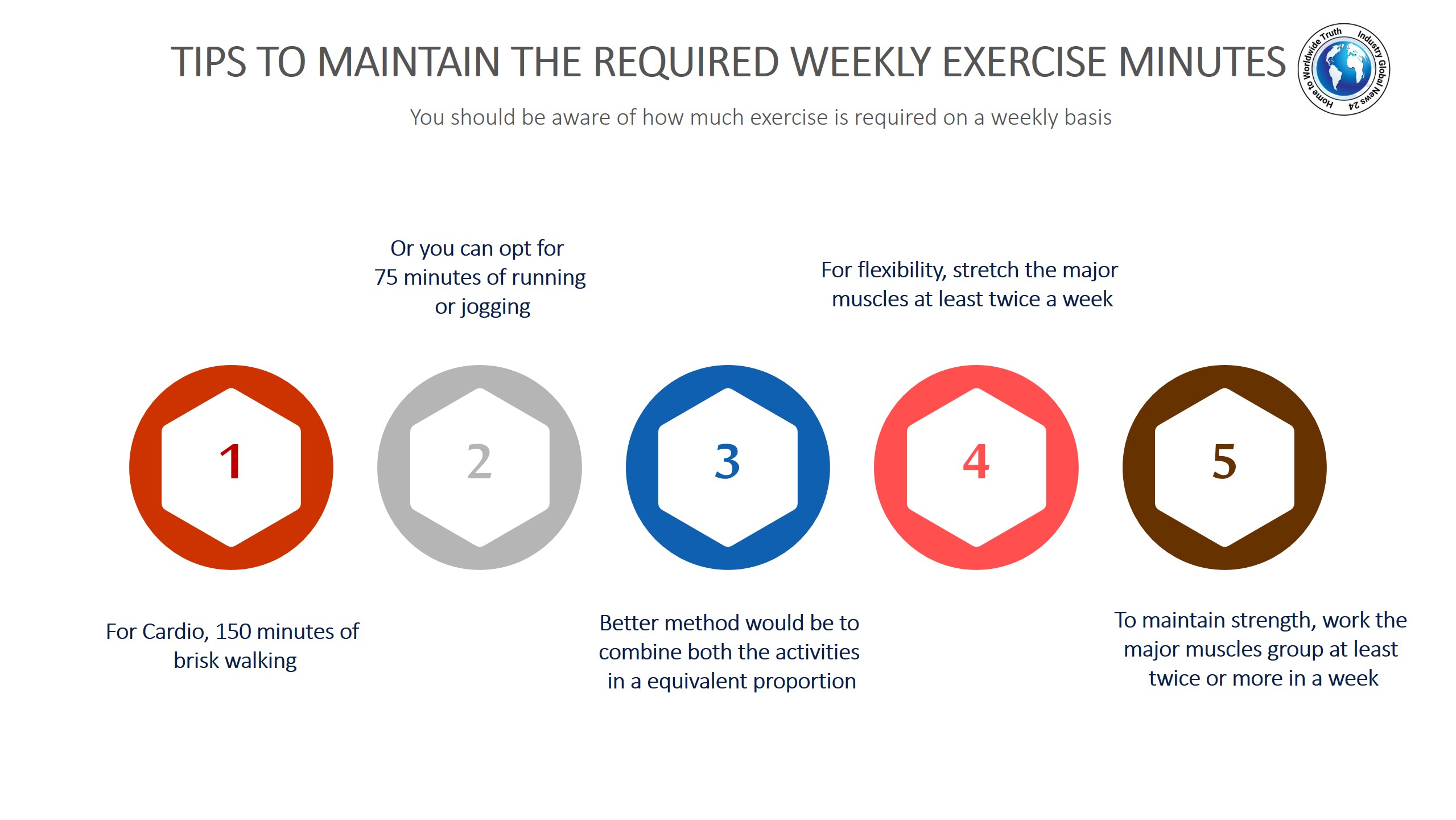 Tips to maintain the required weekly exercise minutes
