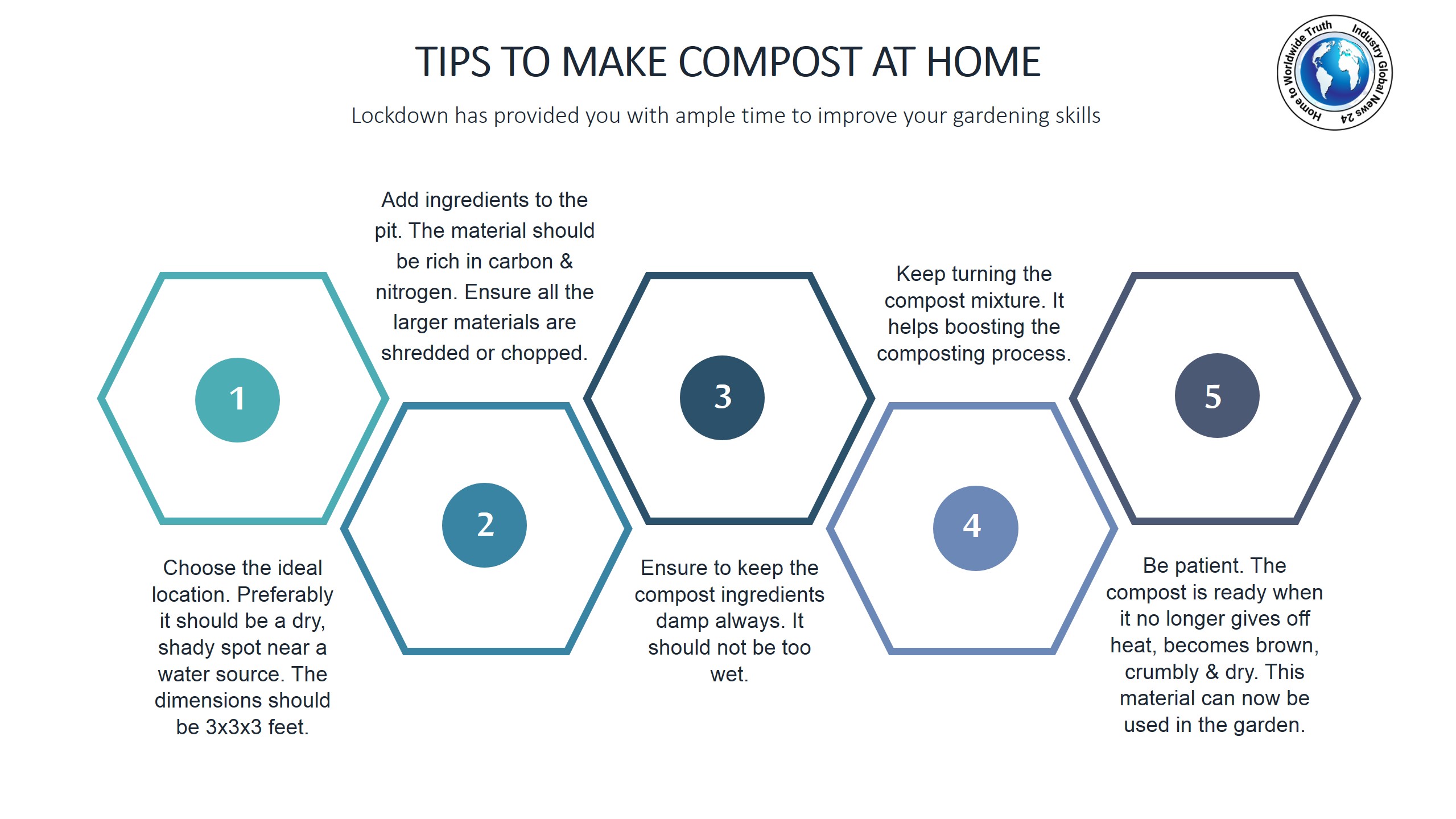 Tips to make compost at home