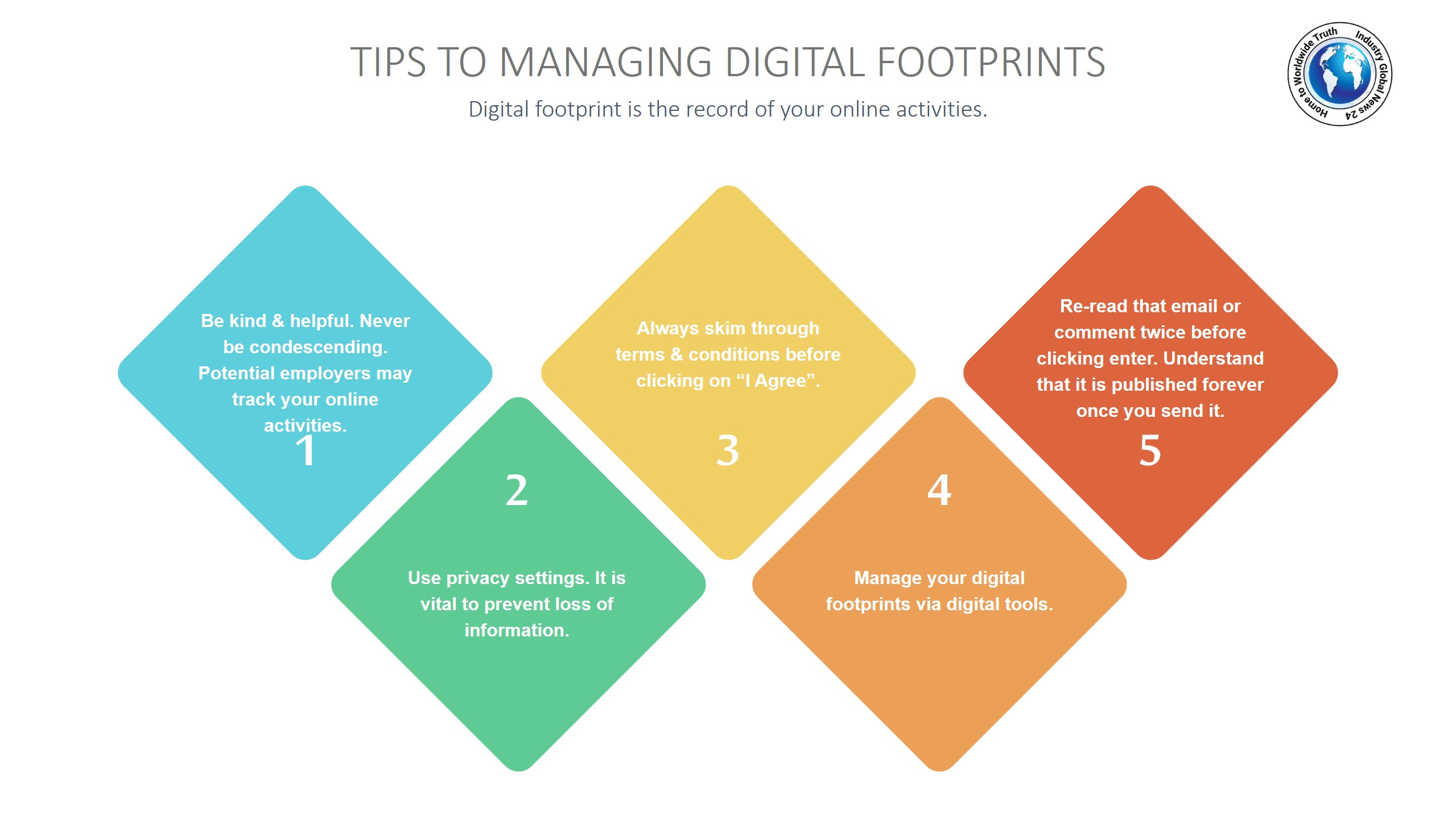 Tips to managing digital footprints