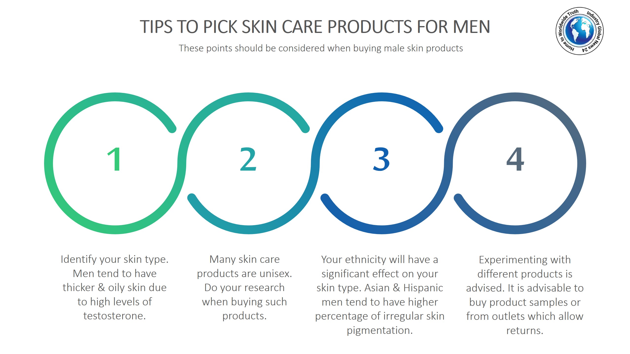 Tips to pick skin care products for men