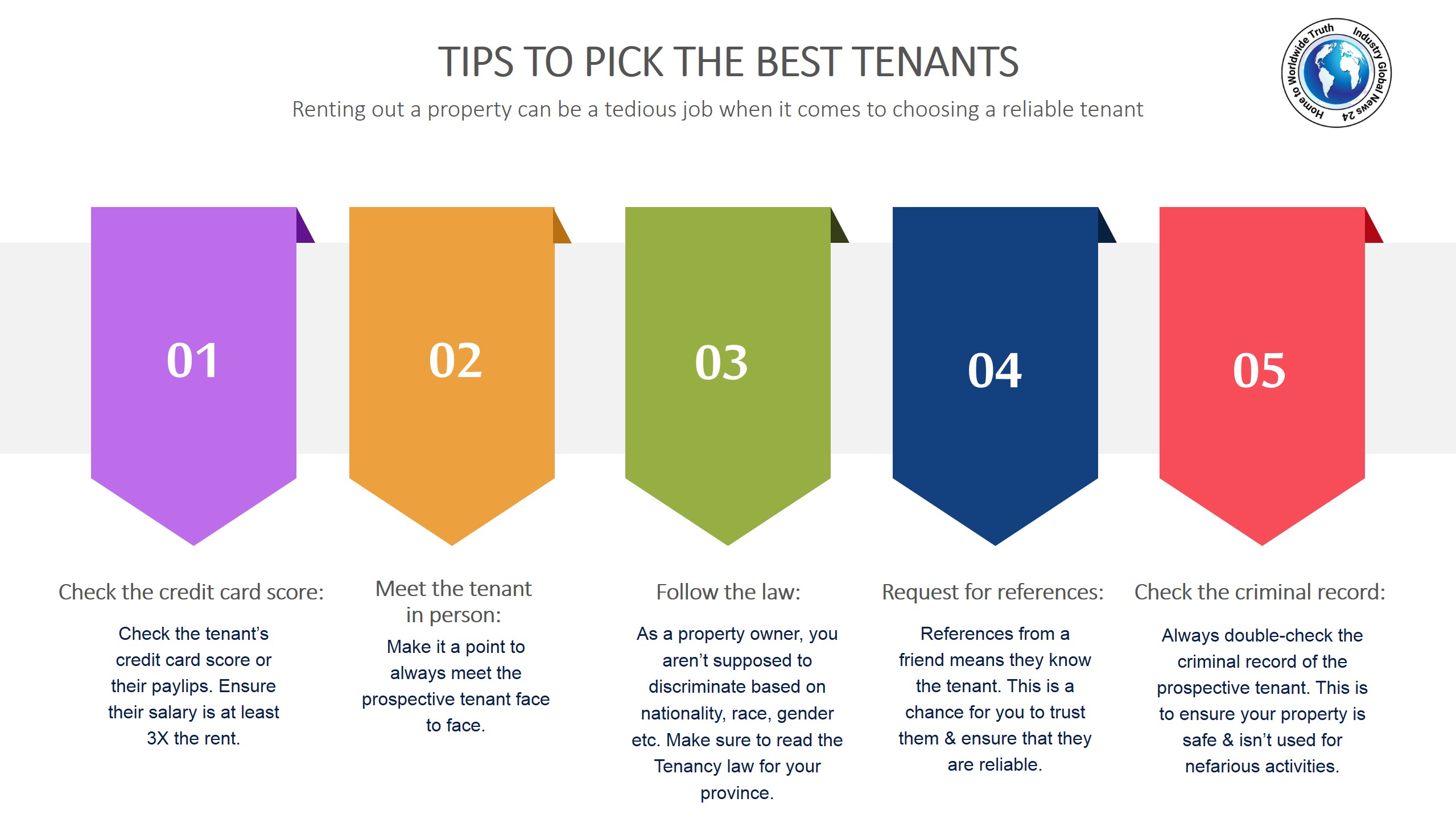 Tips to pick the best tenants