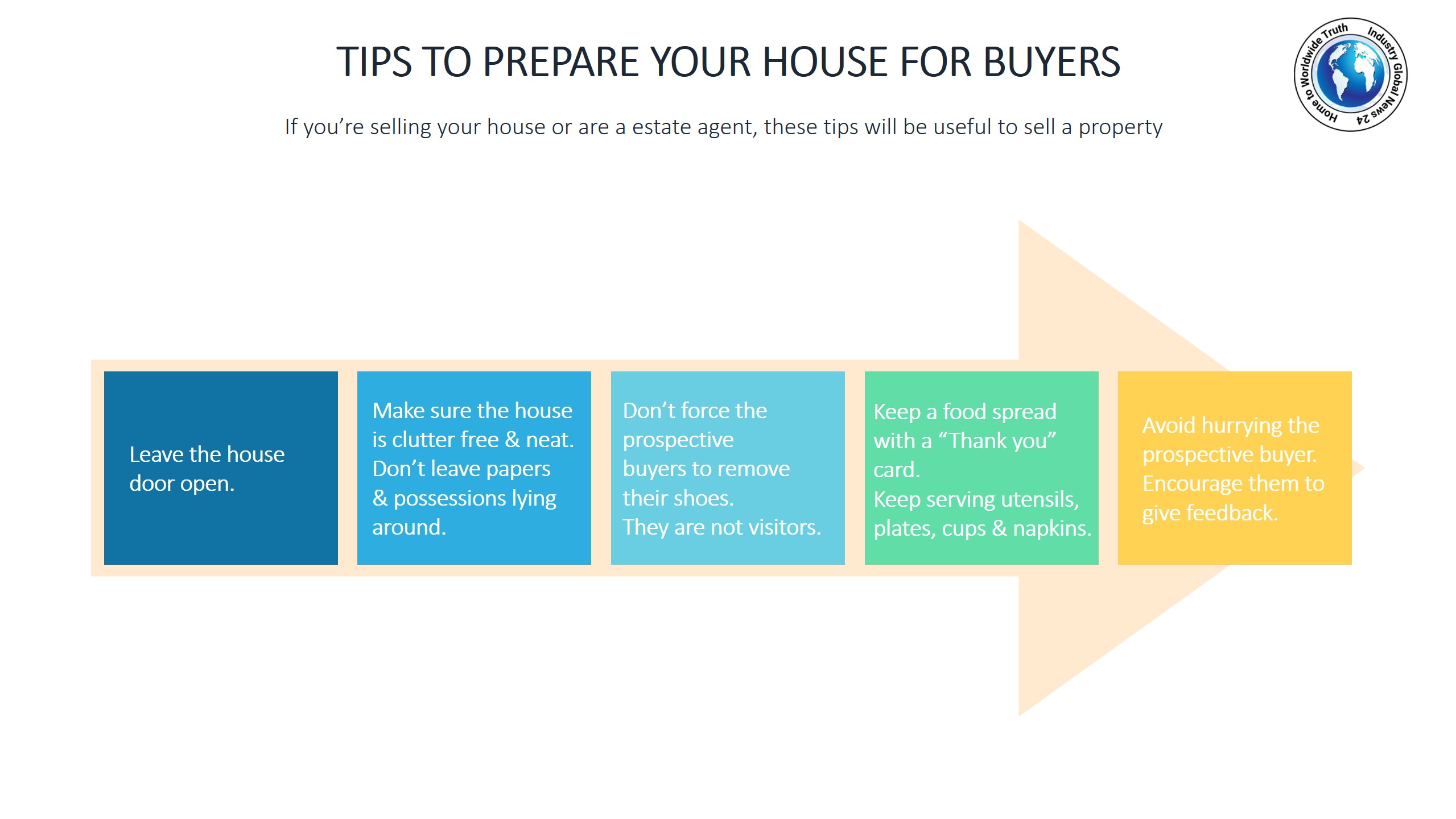 Tips to prepare your house for buyers