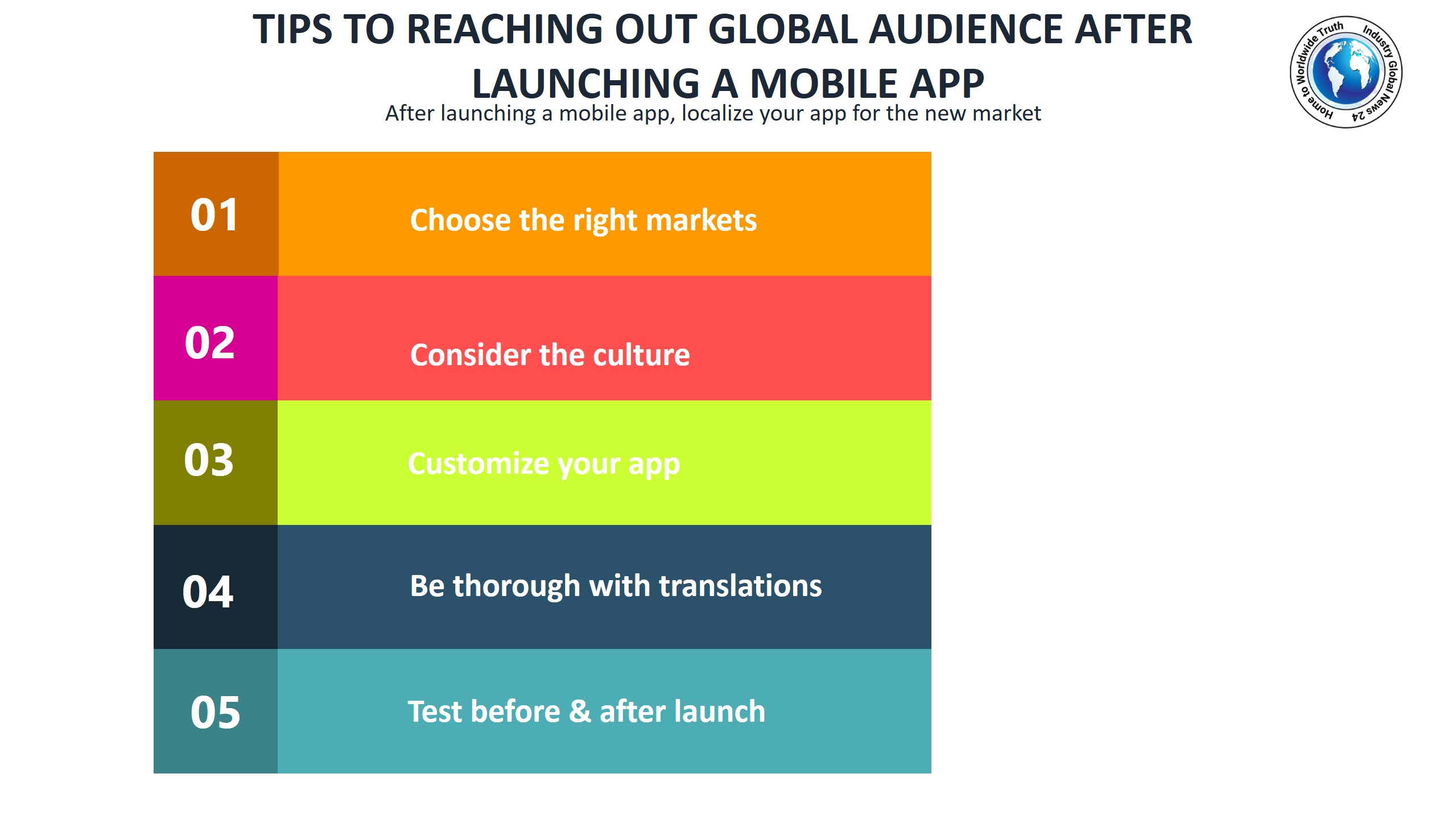 Tips to reaching out global audience after launching a mobile app