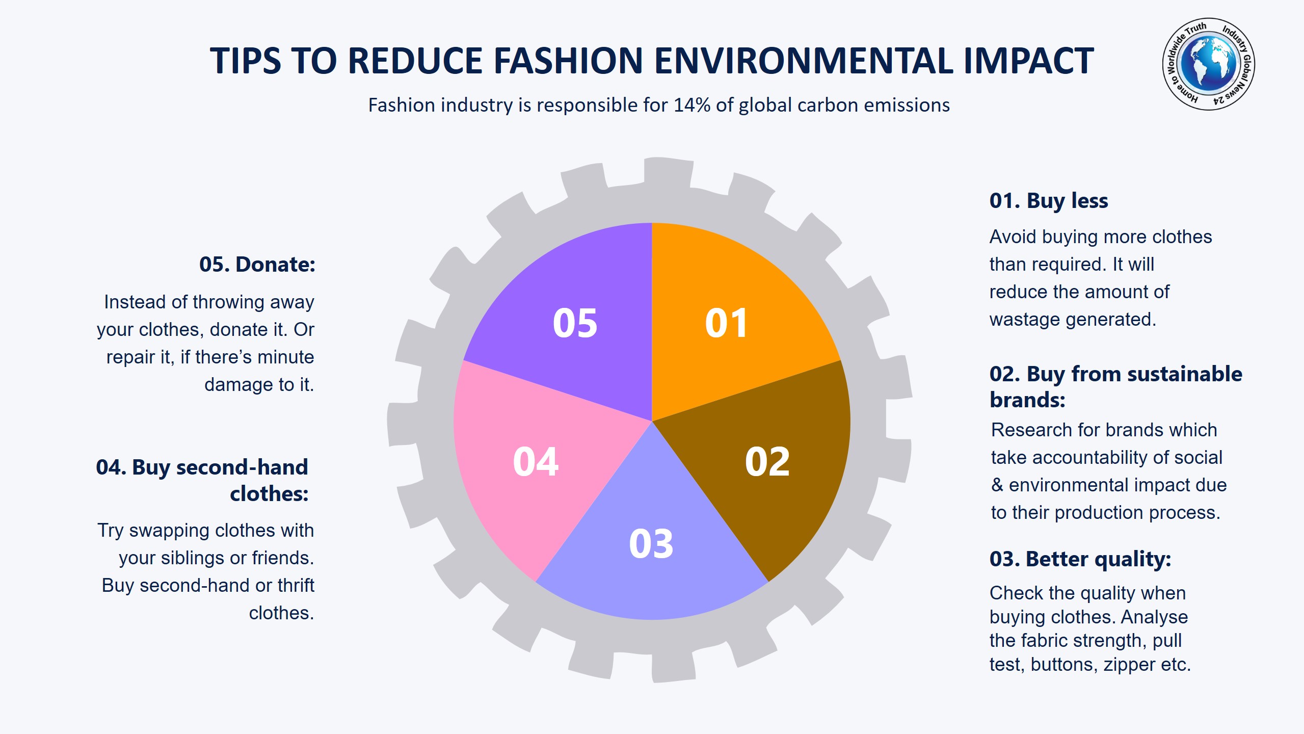 Tips to reduce Fashion Environmental Impact
