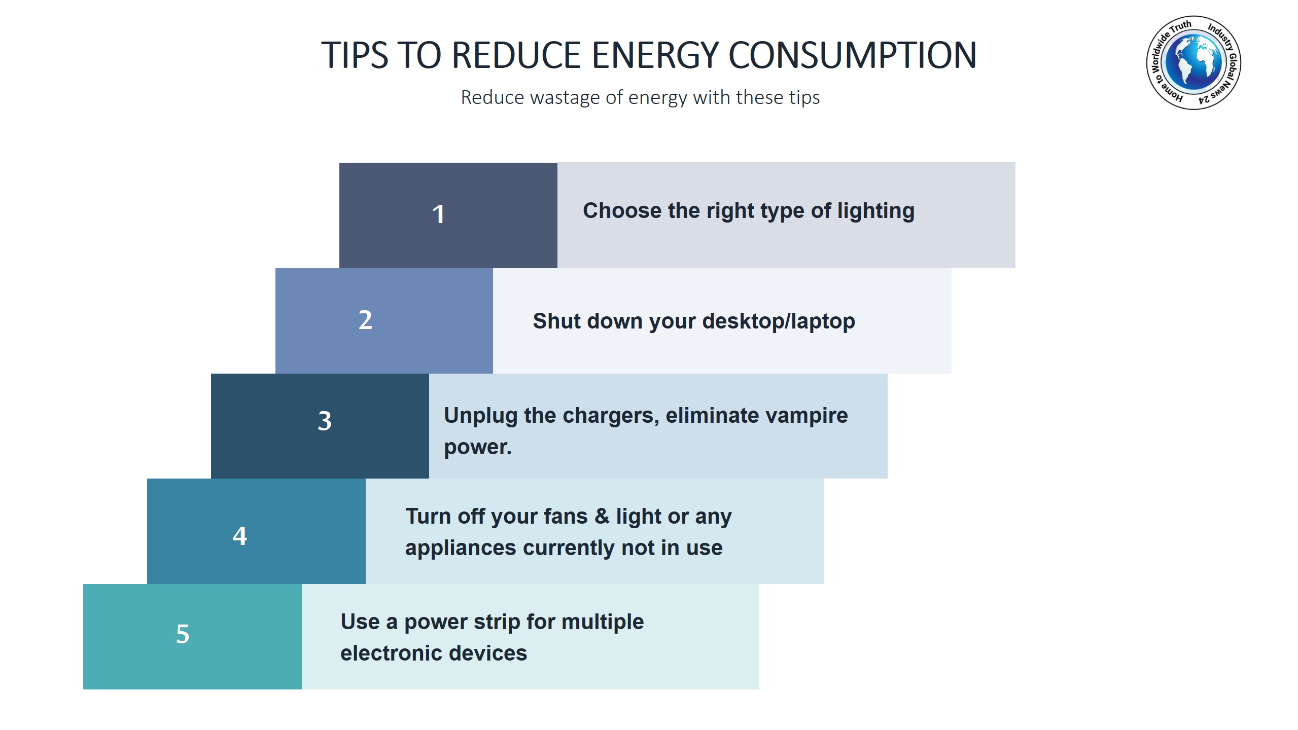 Tips to reduce energy consumption