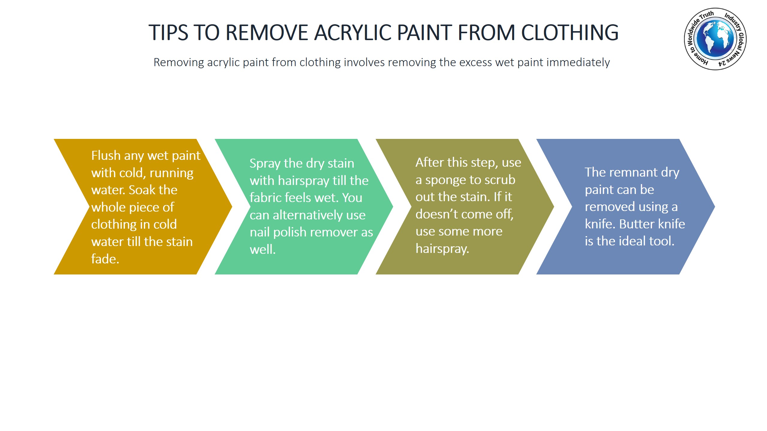 Tips to remove acrylic paint from clothing
