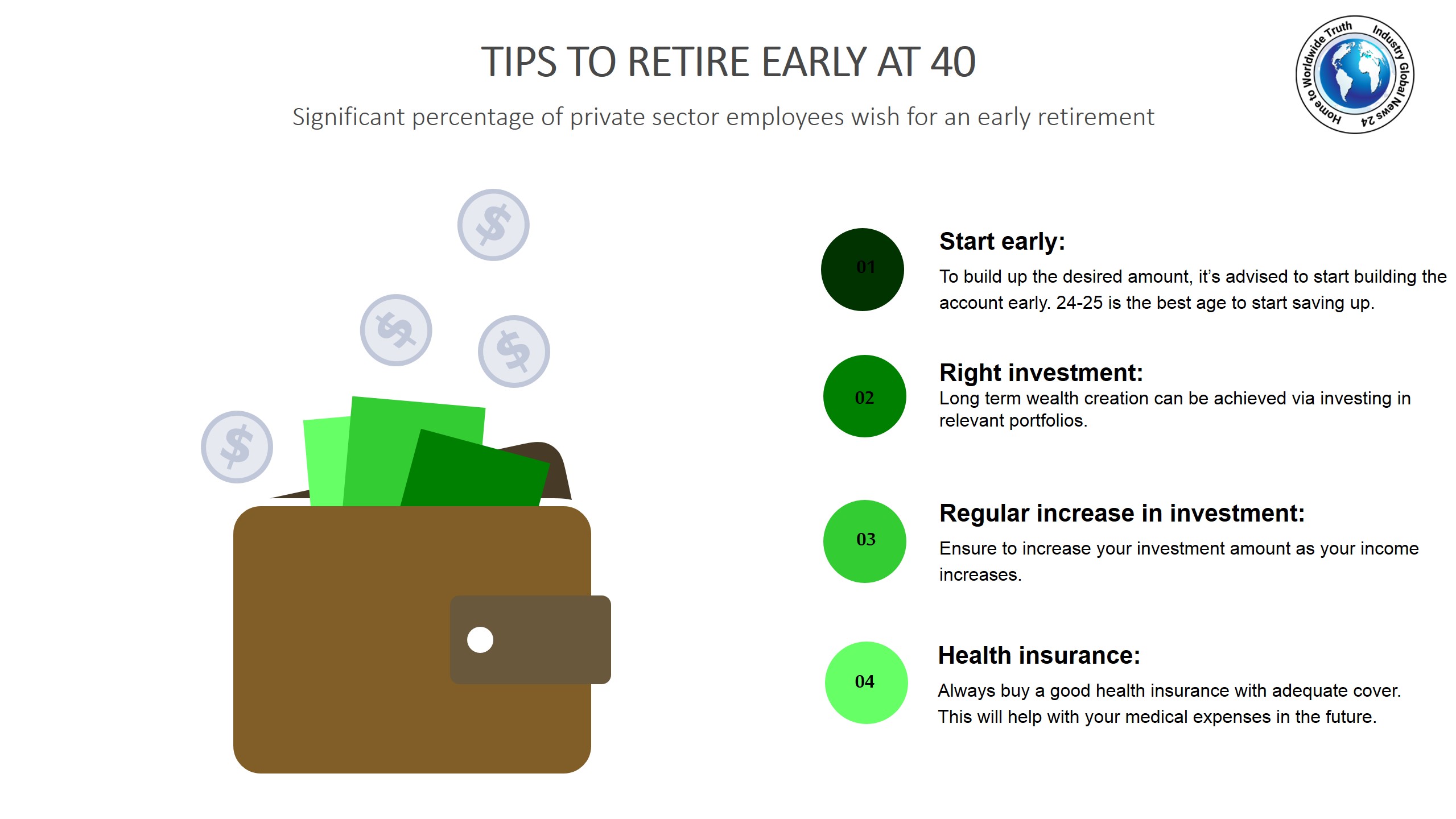Tips to retire early at 40