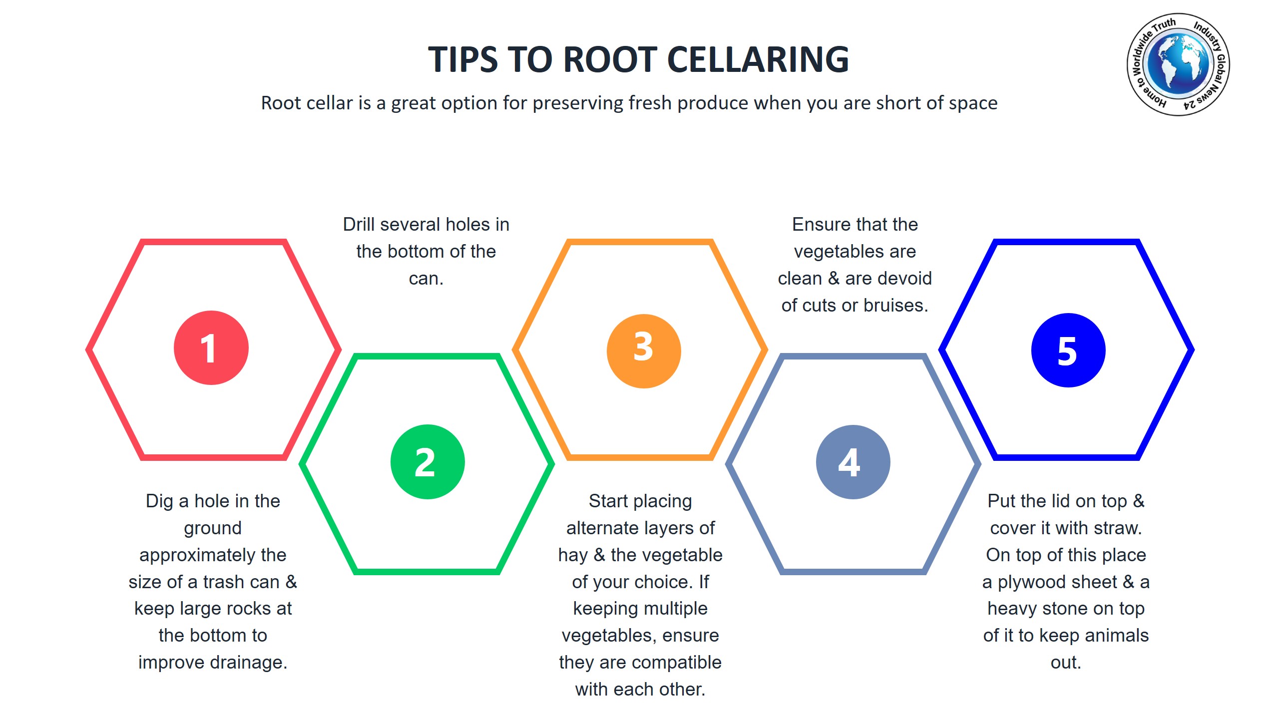 Tips to root cellaring