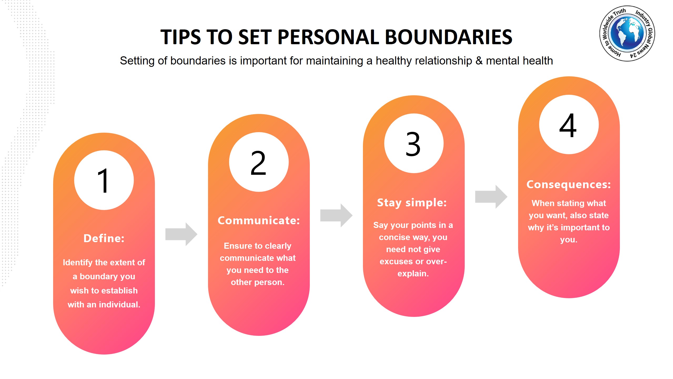 Tips to set personal boundaries
