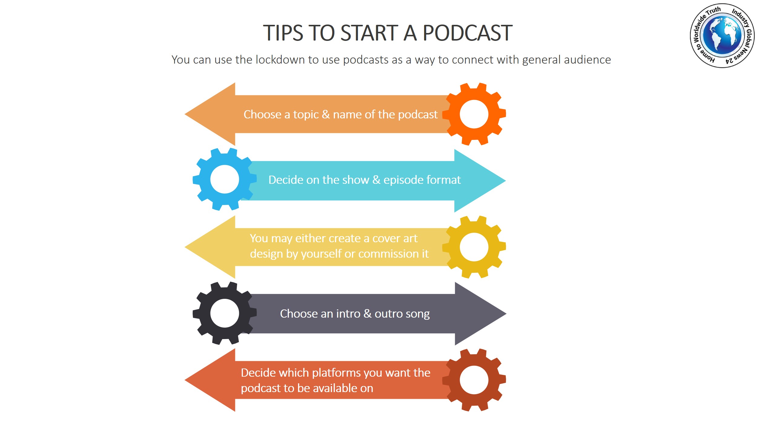 Tips to start a podcast