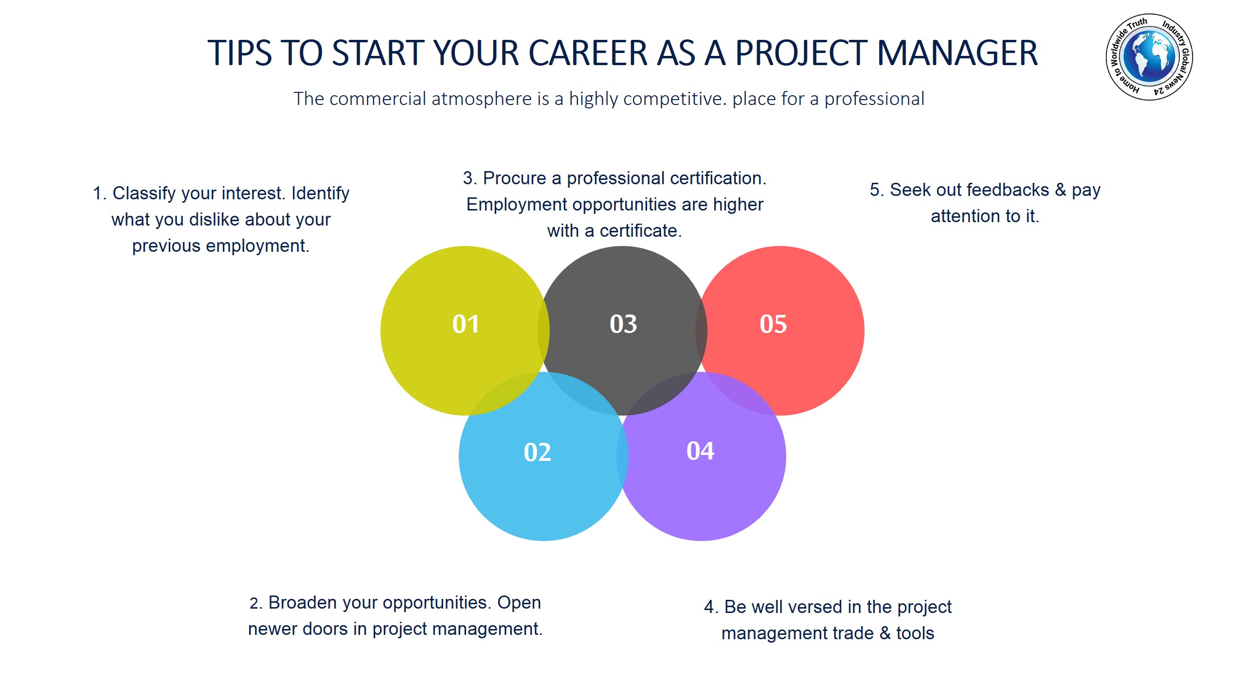 Tips to start your career as a project manager
