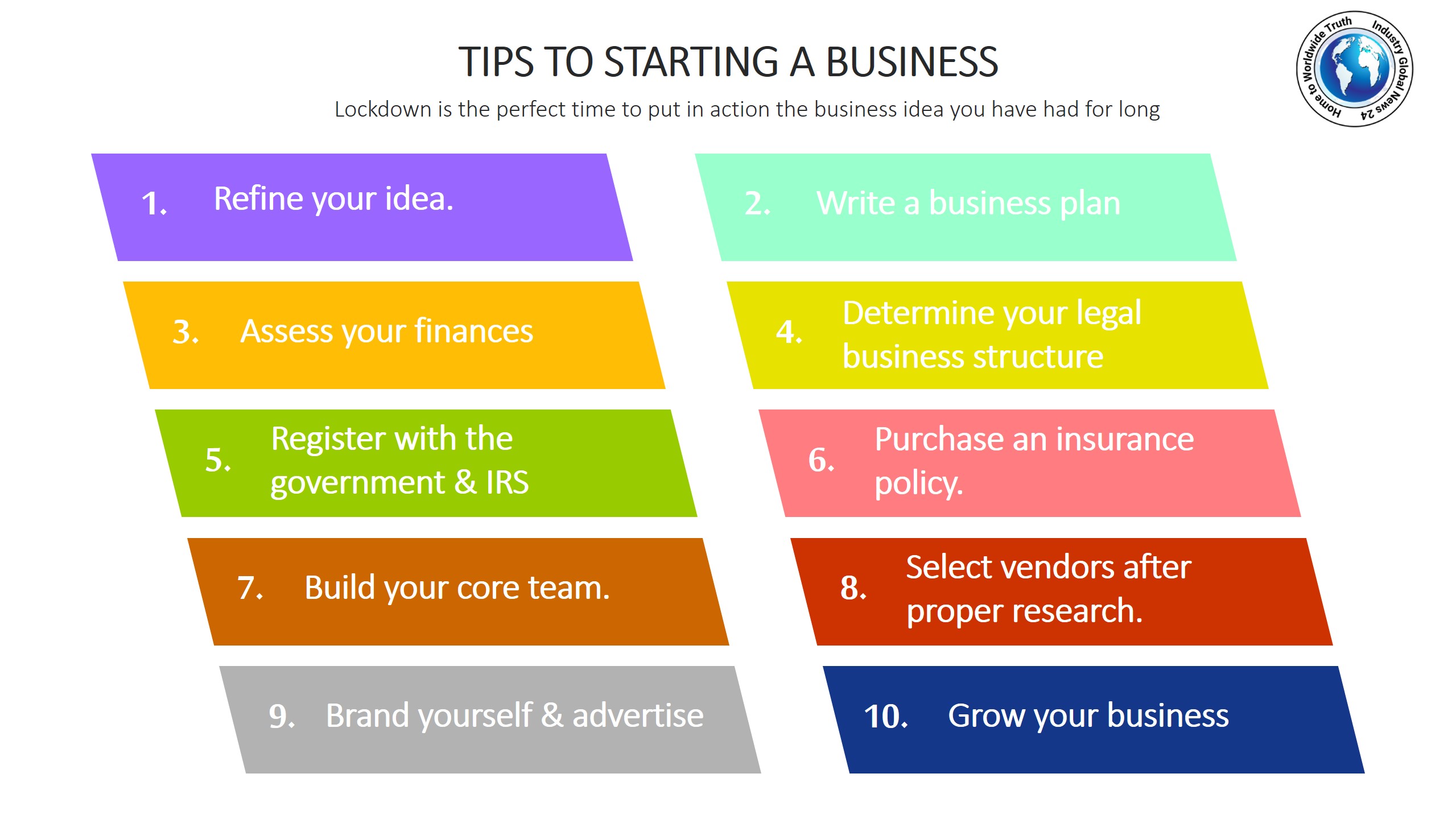 Tips to starting a business