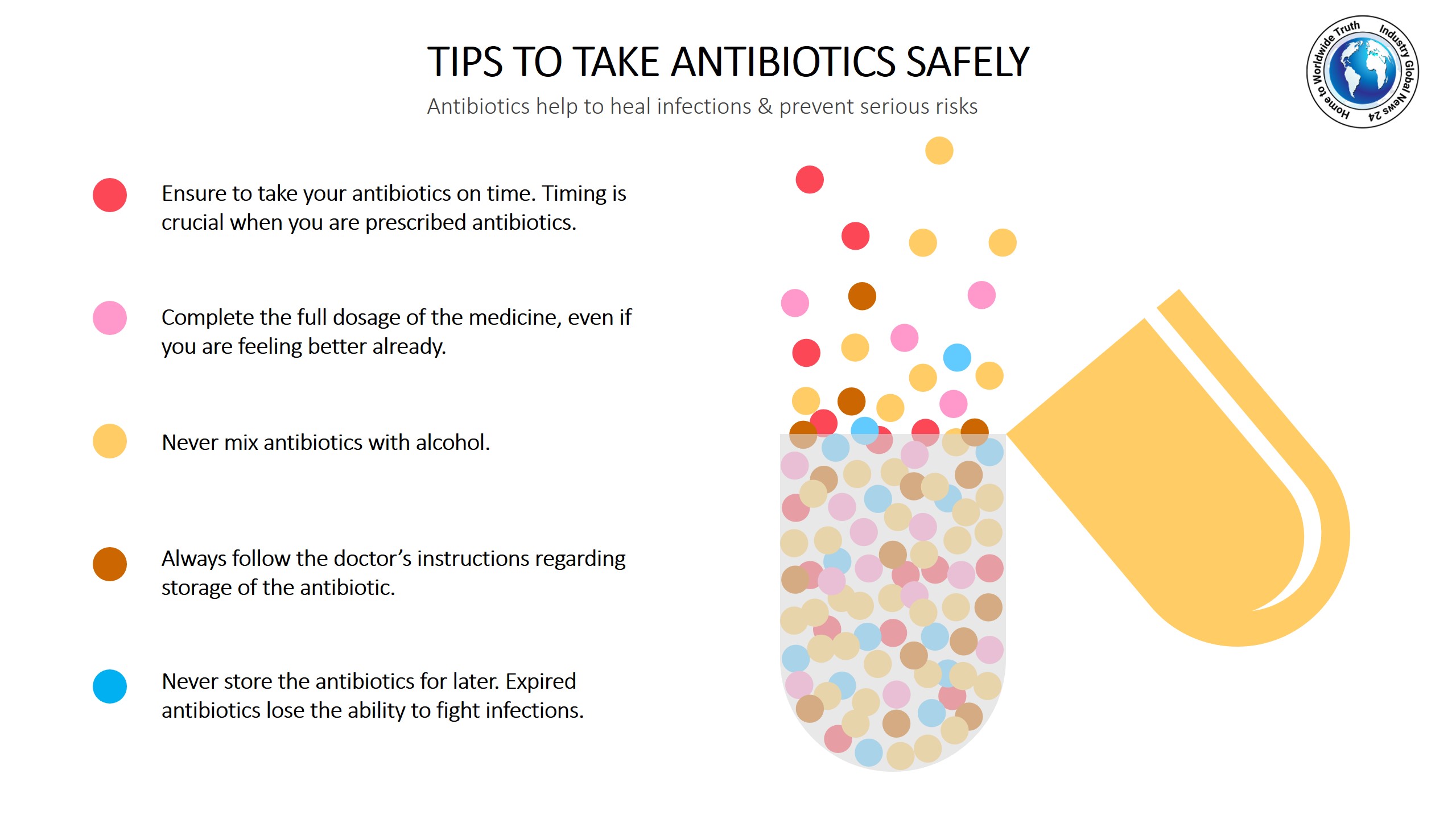 Tips to take antibiotics safely