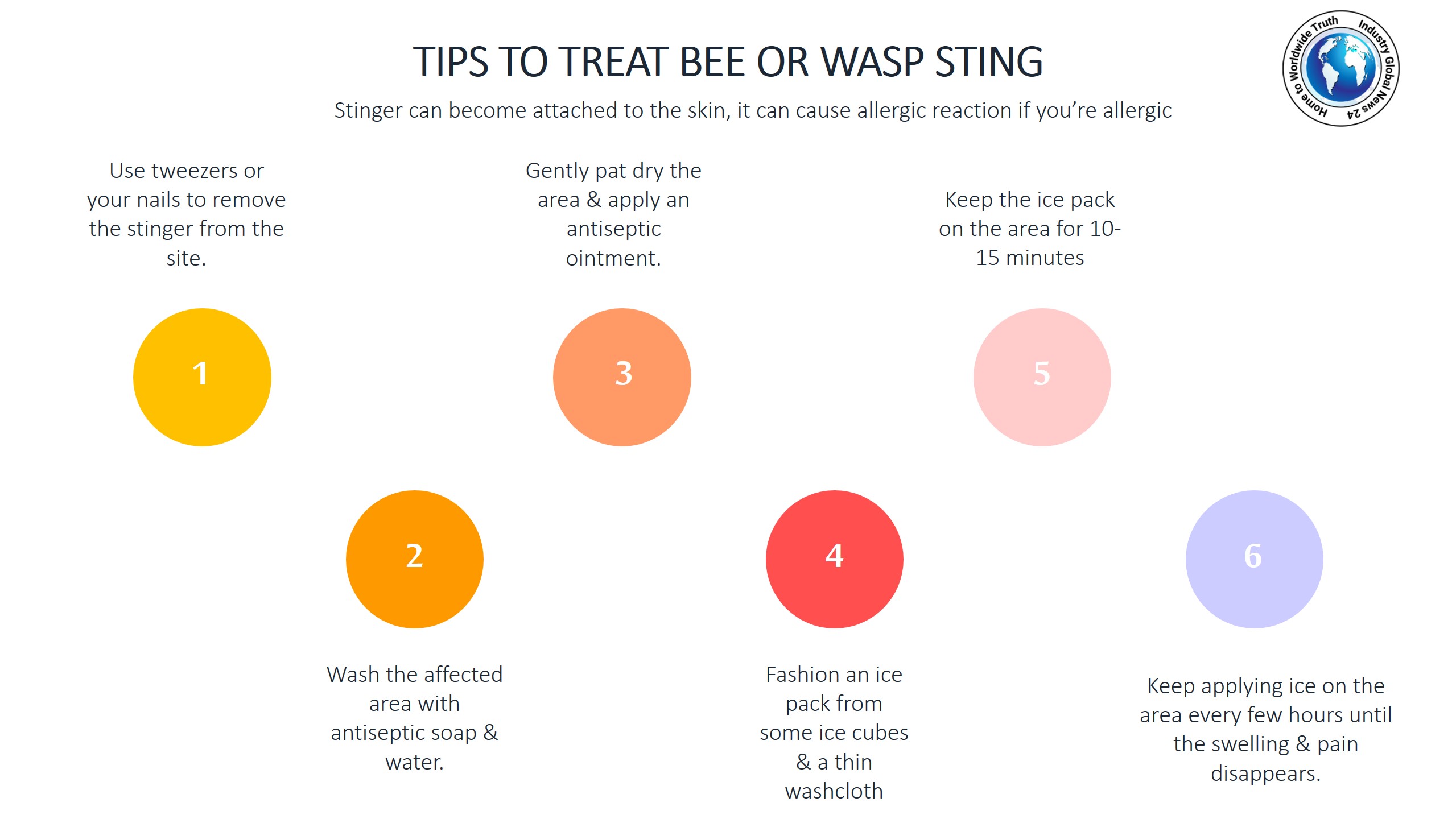 Tips to treat bee or wasp sting