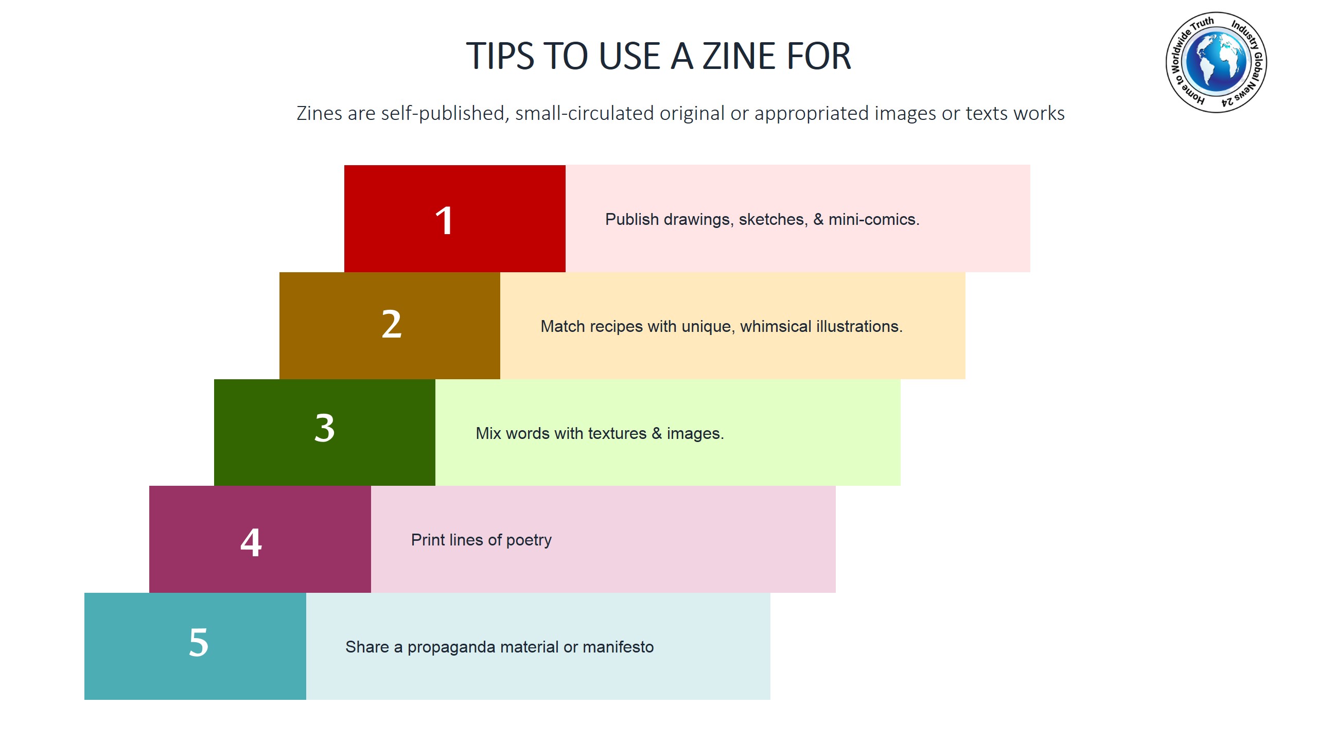 Tips to use a zine for