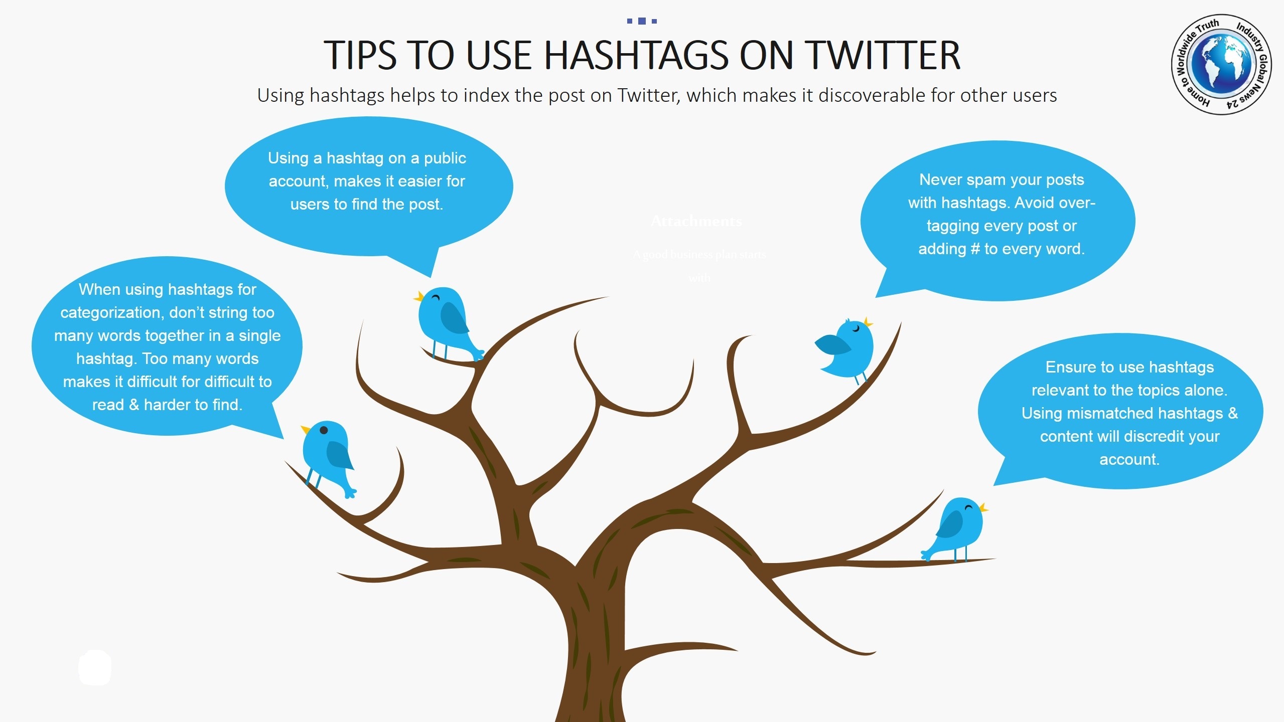 Tips to use hashtags on Twitter