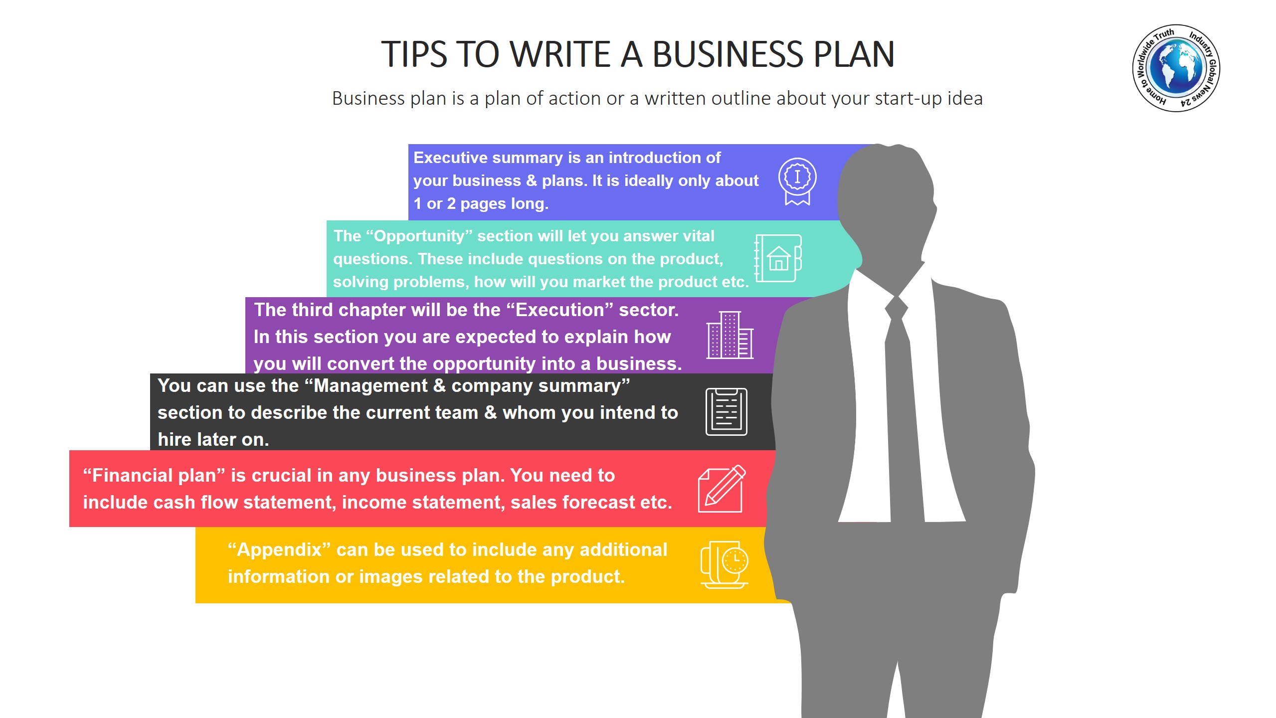 Tips to write a business plan