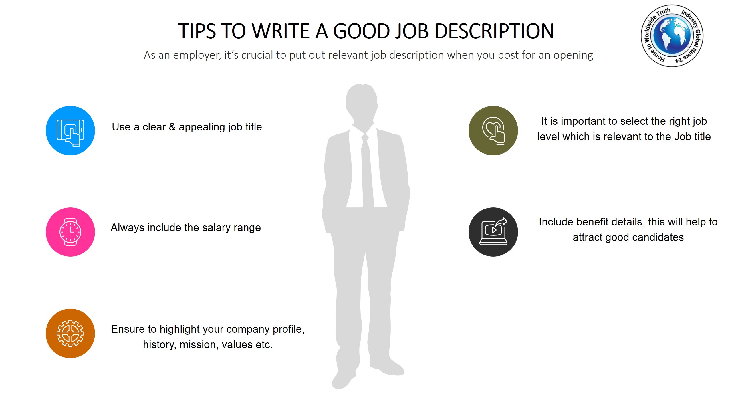 Tips to write a good job description
